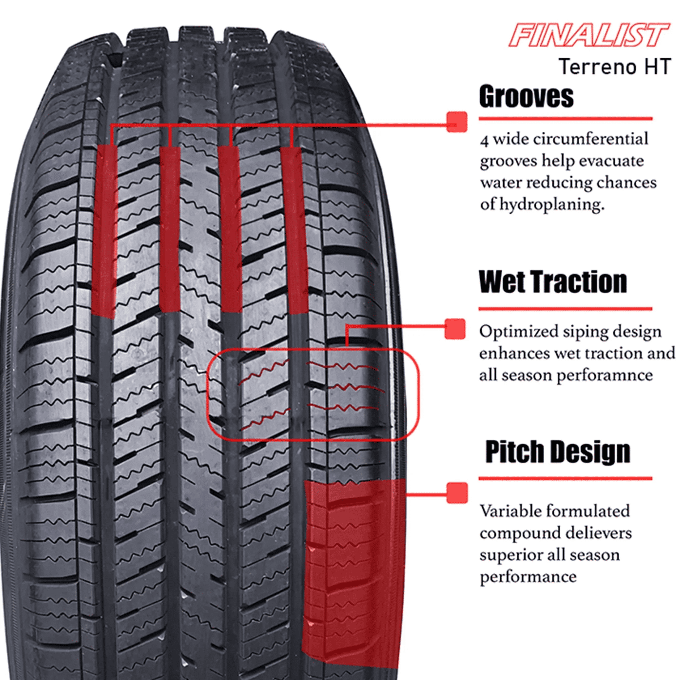 Finalist Terreno H/T LT215/85R16 115R Load Range E 10 Ply SUV Light Truck All Season Highway Terrain Tire 215/85/16 (Tire Only)