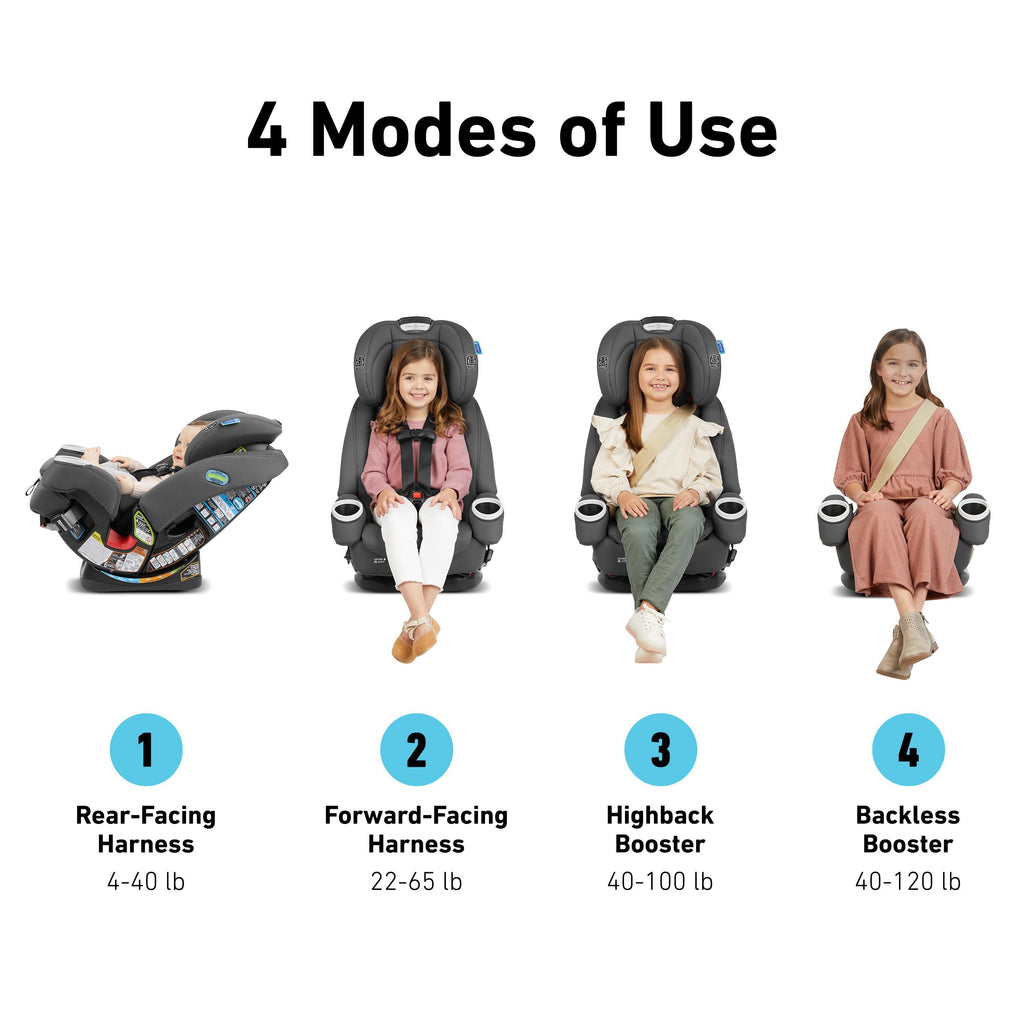 Graco 4Ever DLX SnugLock 4-in-1 Car Seat, Leila