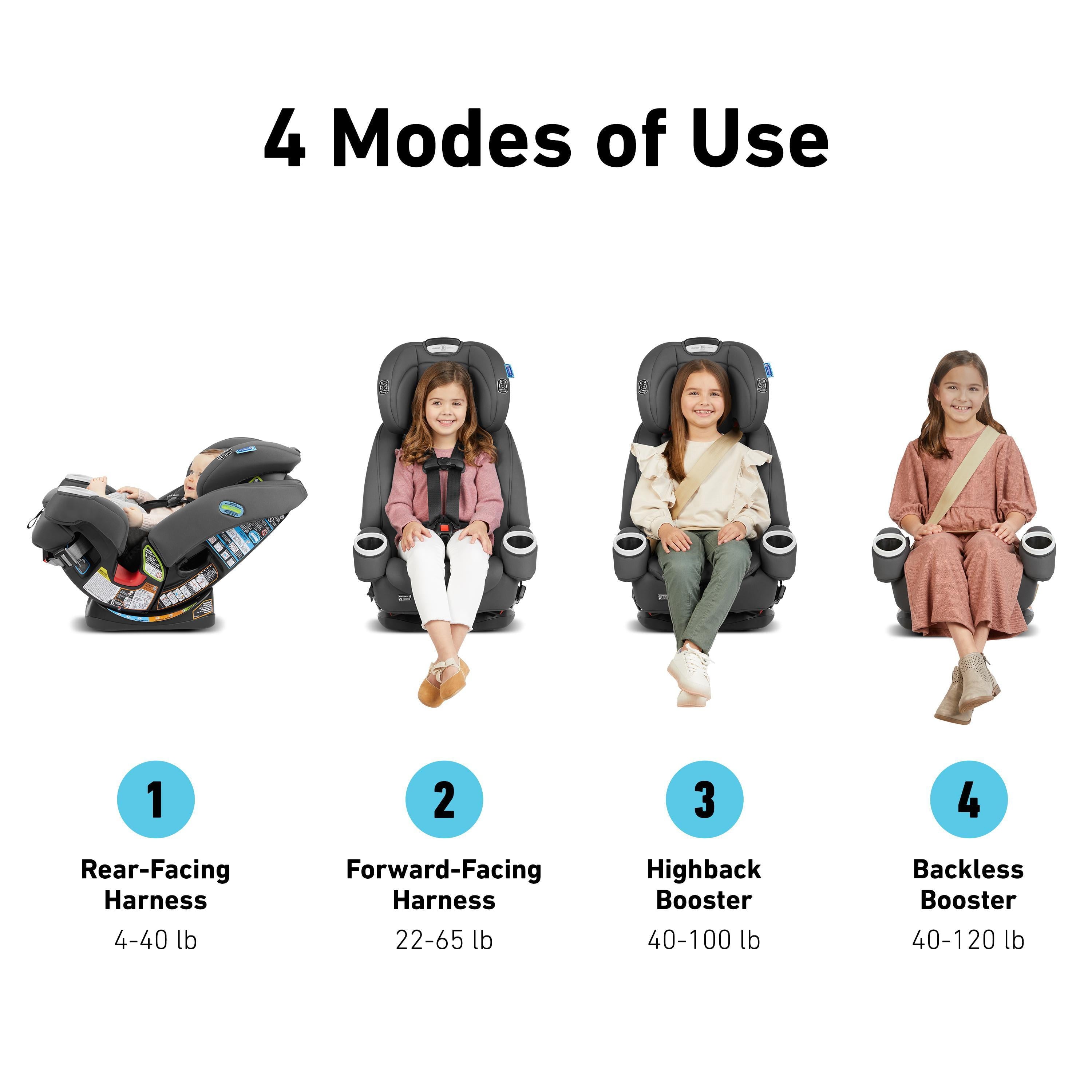 Graco 4Ever DLX SnugLock 4-in-1 Car Seat, Leila