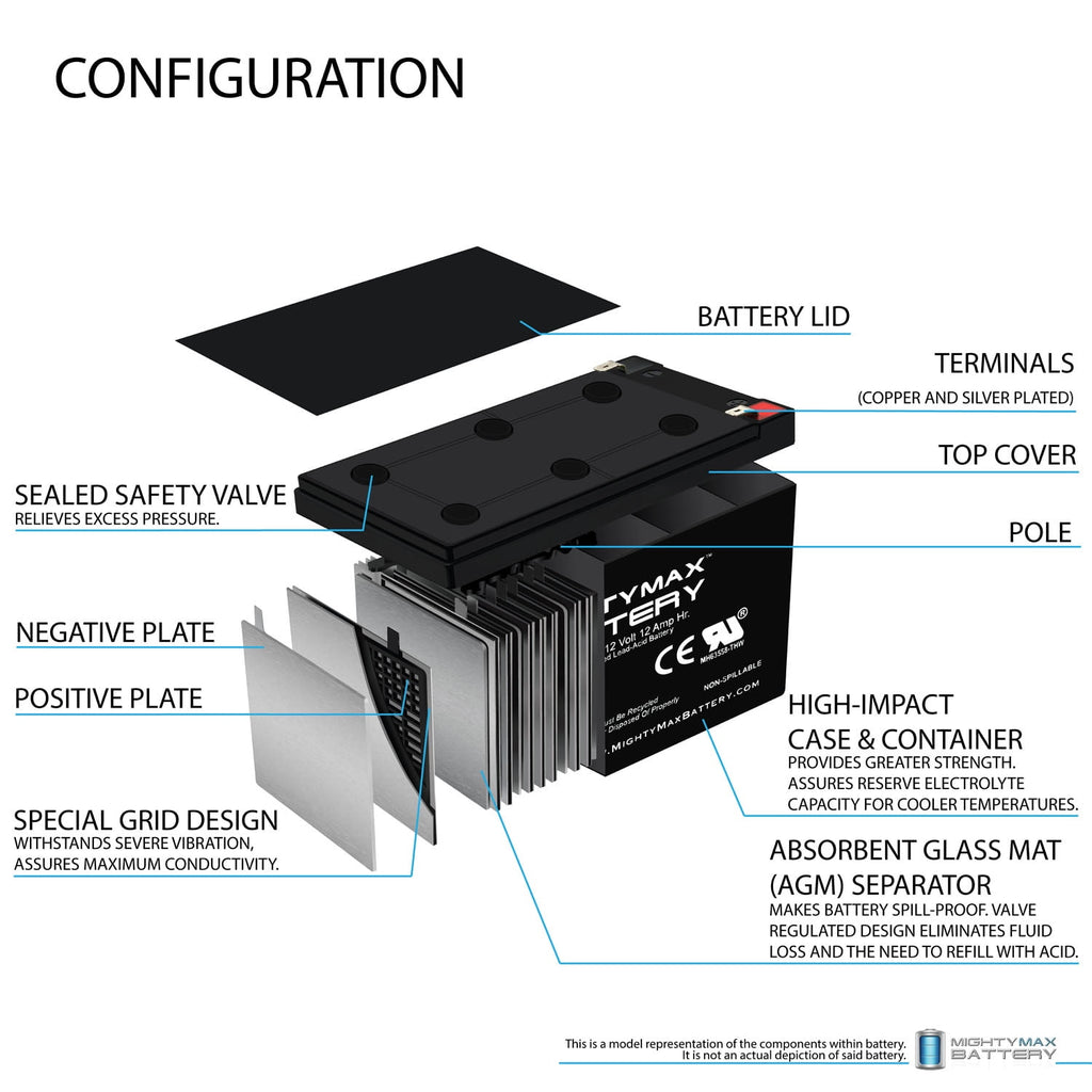 ML12-12 - 12V 12AH F2 SLA AGM DEEP-CYCLE RECHARGEABLE BATTERY
