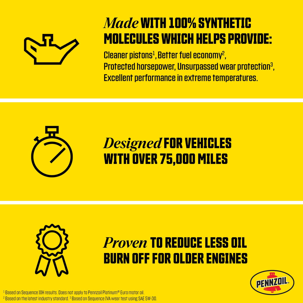 Pennzoil Platinum High Mileage Full Synthetic 0W-20 Motor Oil, 5 Quart