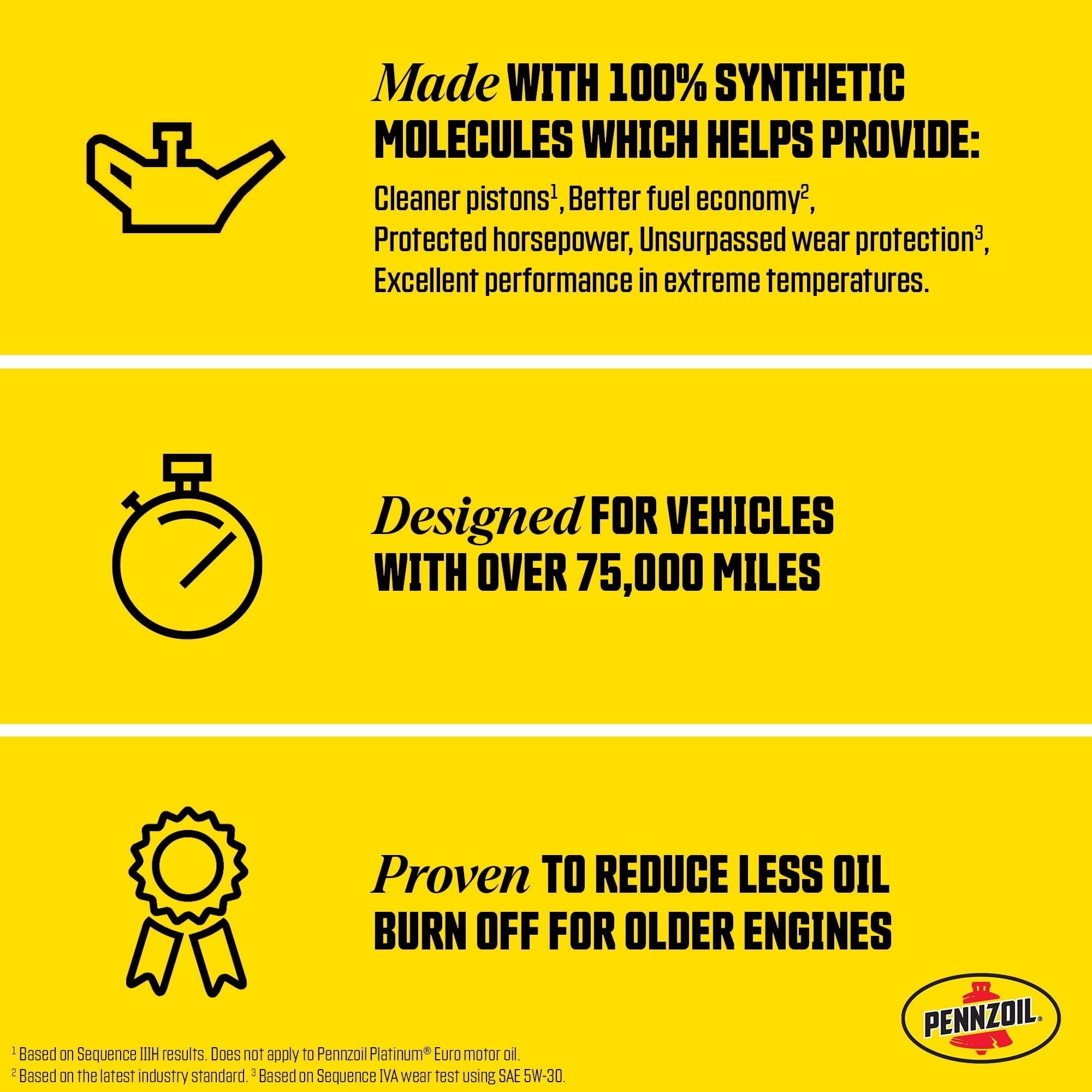 Pennzoil Platinum High Mileage Full Synthetic 0W-20 Motor Oil, 5 Quart