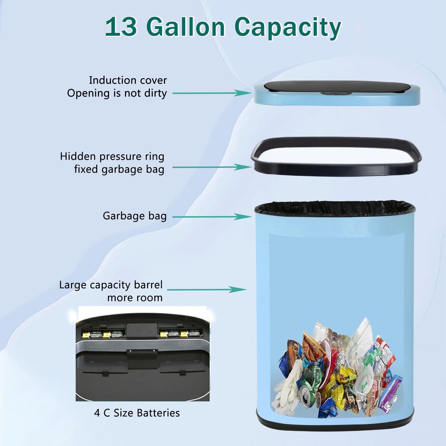 BestOffice Touch Free Sensor Stainless Steel Trash Can, 13 Gallon