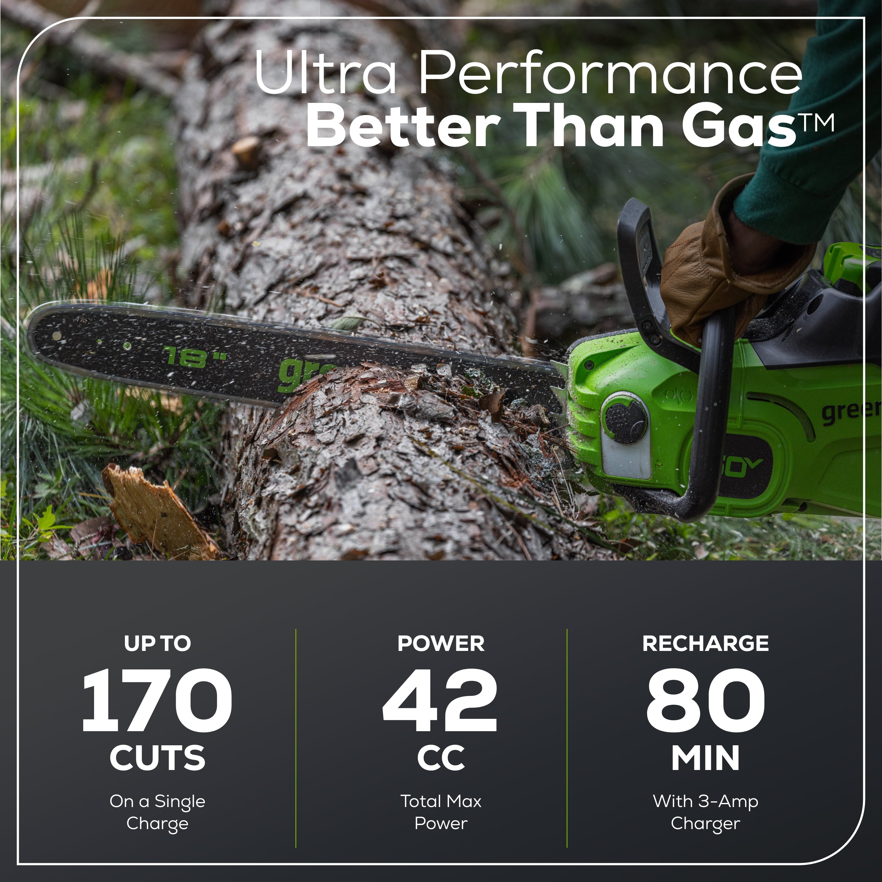 Greenworks 60V 18" 2.0kW Brushless Chainsaw with 4.0 Ah Battery & 3 Amp Charger 2028502