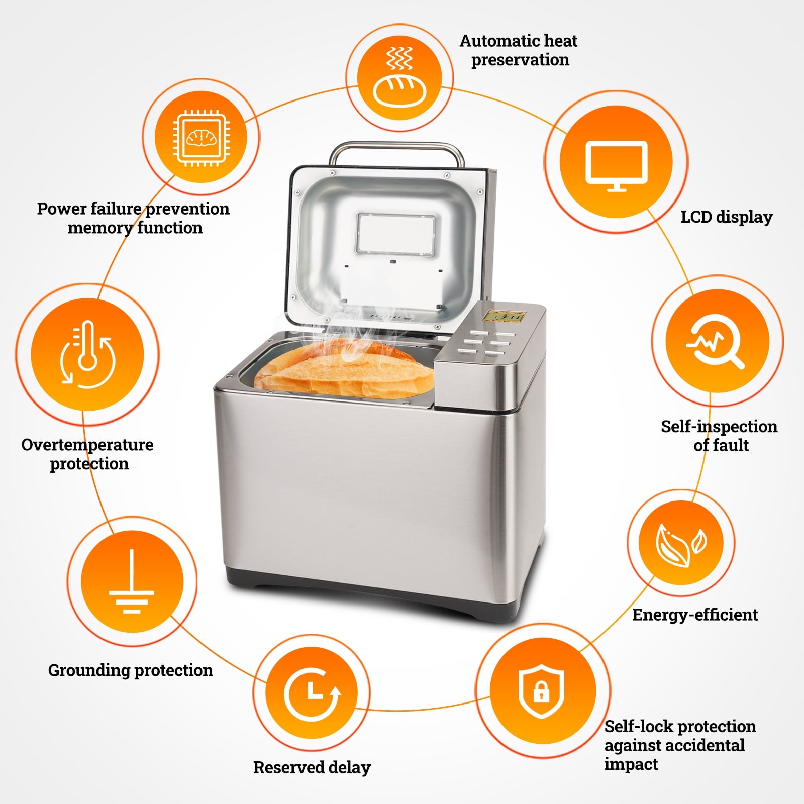 KBS 19-in-1 2LB Bread Maker Machine Fully Automatic LCD Display .Stainless Steel Model# 013