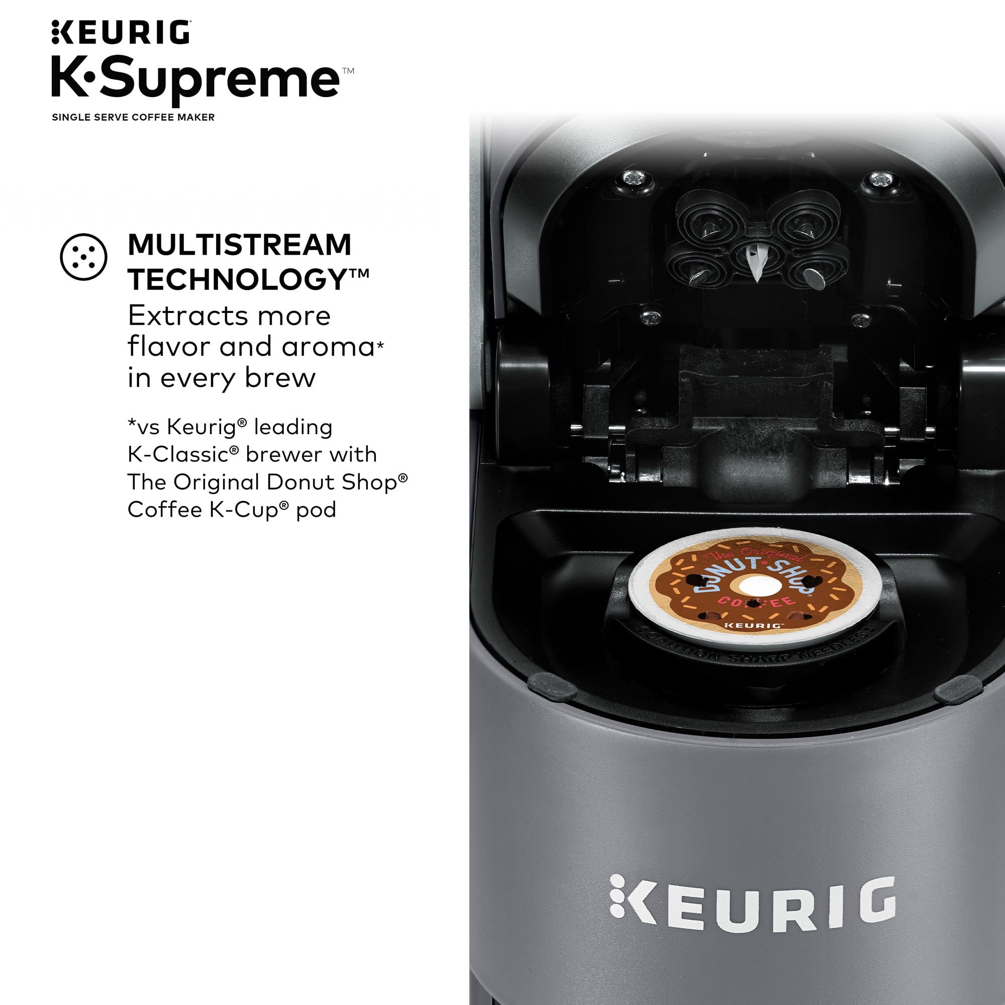 Keurig K-Supreme Single-Serve K-Cup Pod Coffee Maker, Black