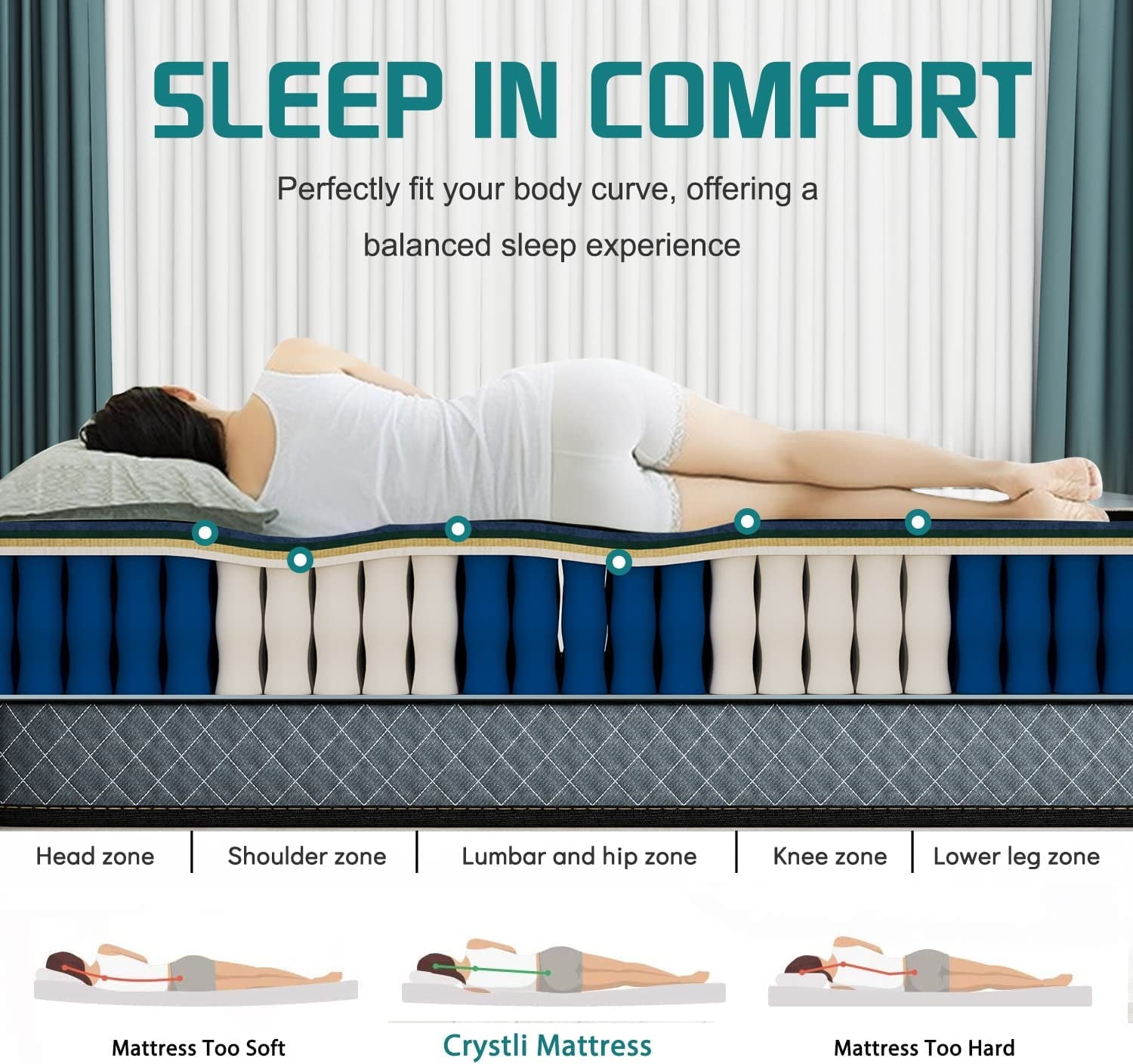 Crystli 10" Queen Size Pocket Innerspring Memory Foam Hybrid Mattress in a Box