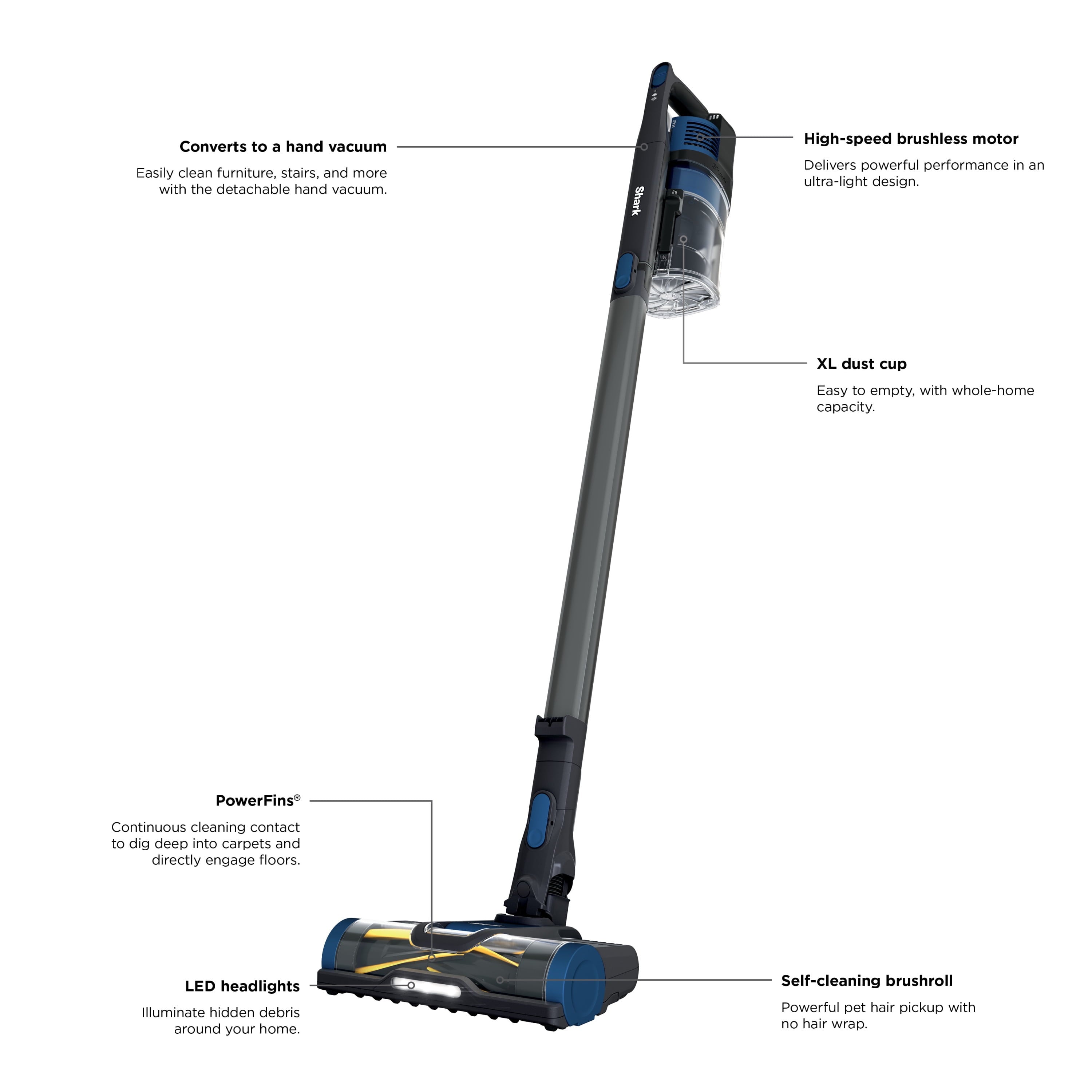 Shark® Pet Pro Cordless Stick Vacuum with Powerfins Brushroll, Pet Multi-Tool & Crevice Tool Included, 40-Min Runtime, WZ250