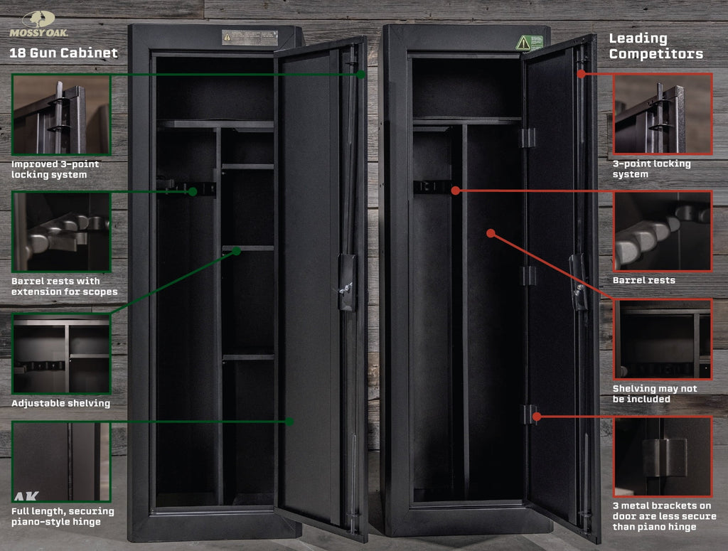 Mossy Oak 18 Gun Security Cabinet, 21 in. x 18 in. x 55 in., Black