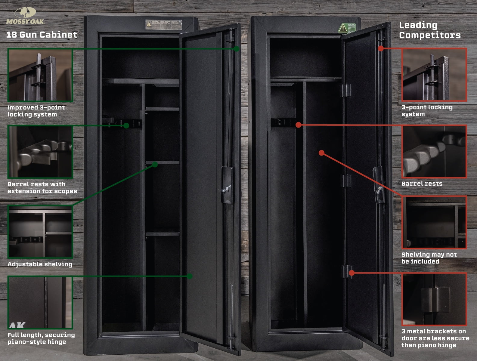 Mossy Oak 18 Gun Security Cabinet, 21 in. x 18 in. x 55 in., Black