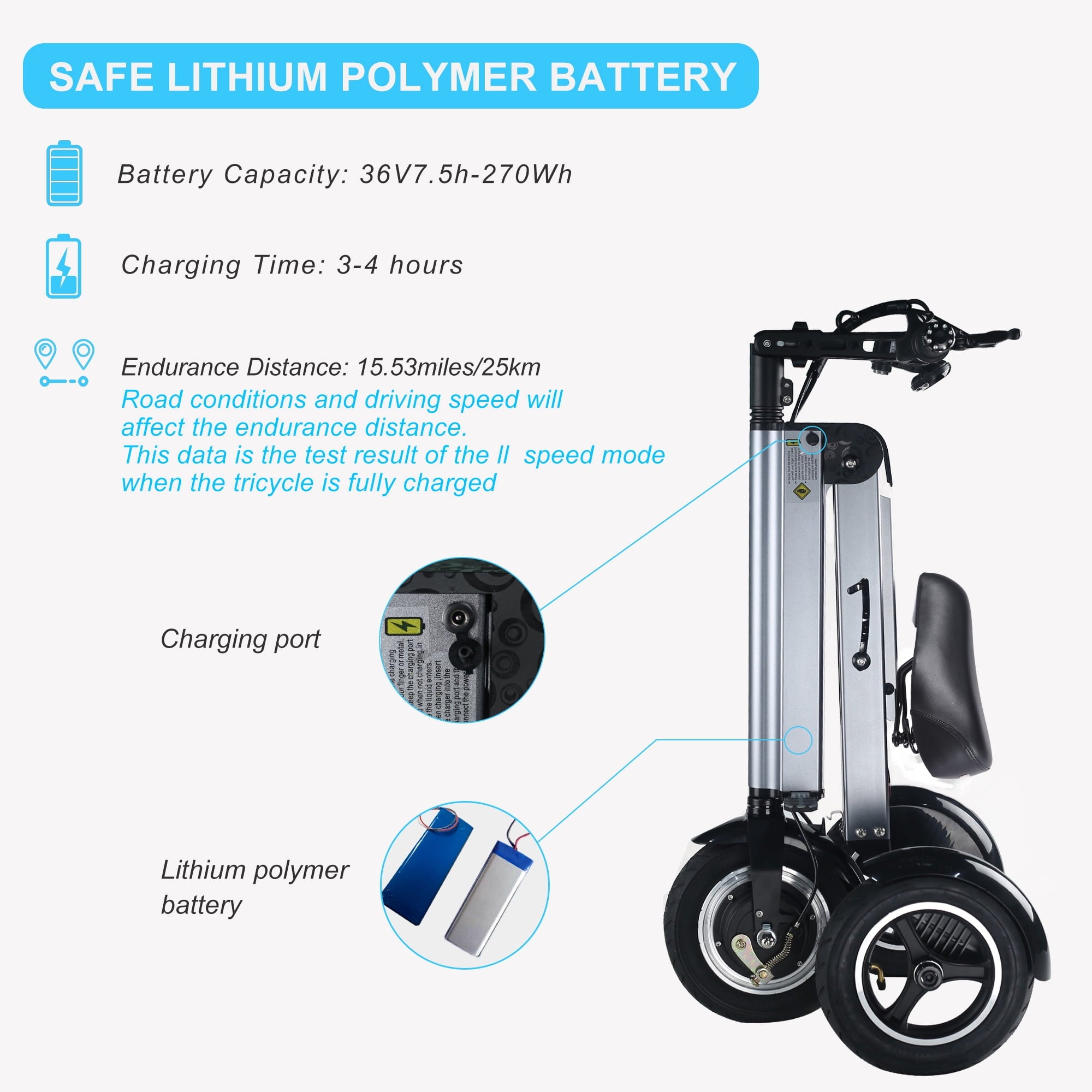Topmate ES32 Electric Scooter Mini Tricycle for Adult, Foldable 3 Wheel Mobility Scooter with Reverse Function, Key Switch and LED Display Electric Trike for Travel Outdoor