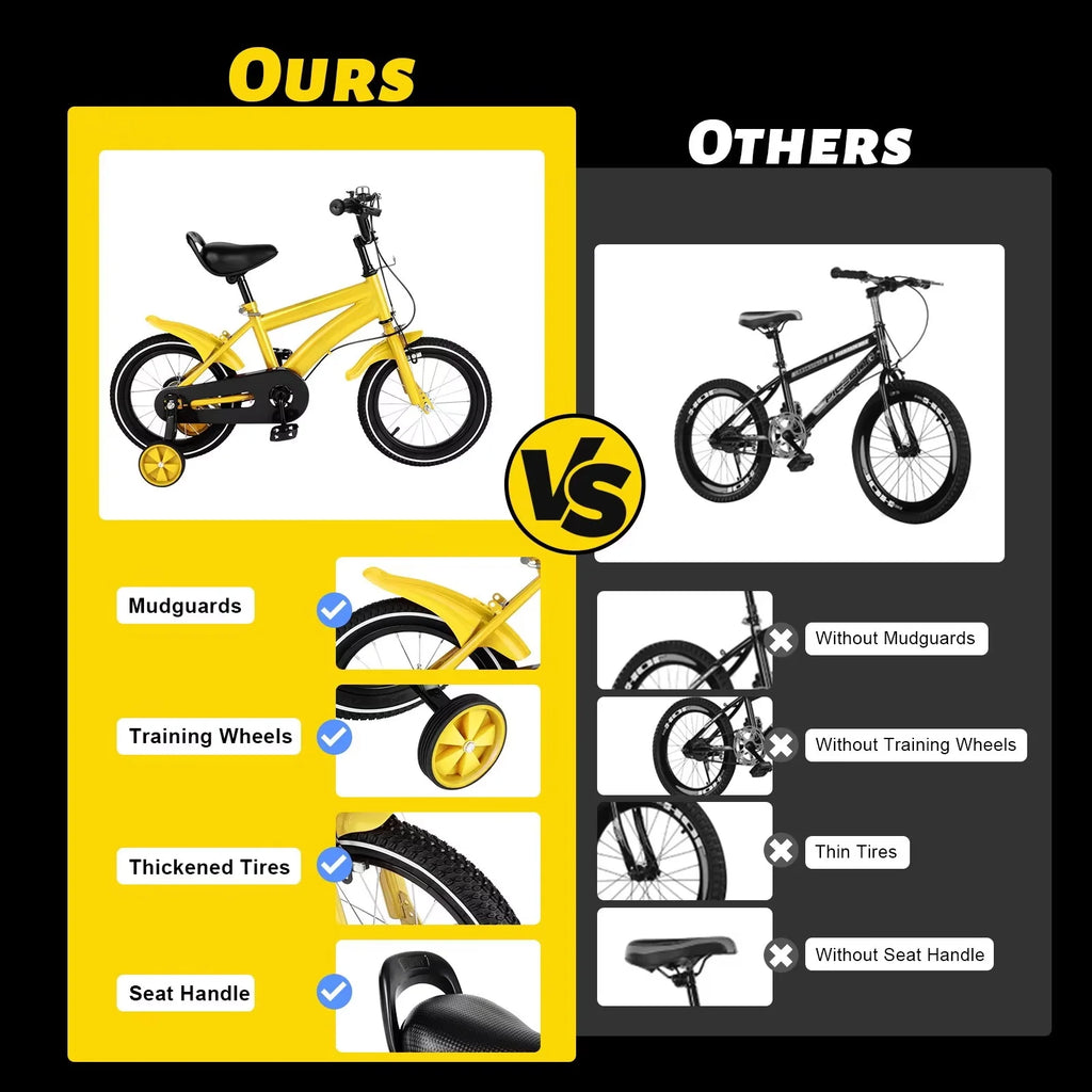 TFCFL 14 inch Kids Bike Bicycle Children Cycle Bikes Gift With With Safety Training Wheels
