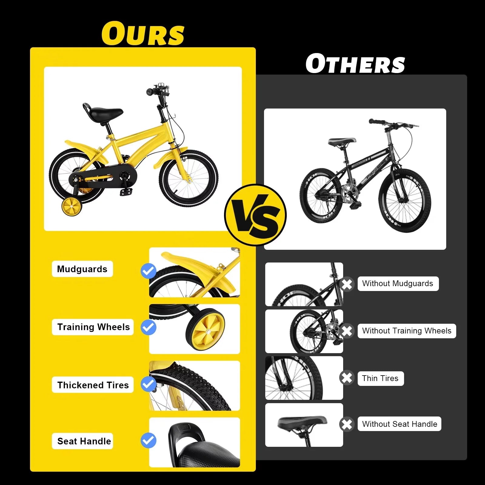 TFCFL 14 inch Kids Bike Bicycle Children Cycle Bikes Gift With With Safety Training Wheels