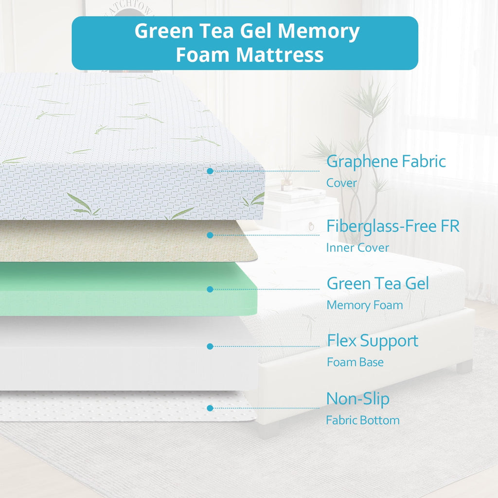 Twin Mattress, 6 inch Gel Memory Foam Mattress for Cool Sleep & Pressure Relief, Medium Firm Mattresses CertiPUR-US Certified Bed-in-a-Box