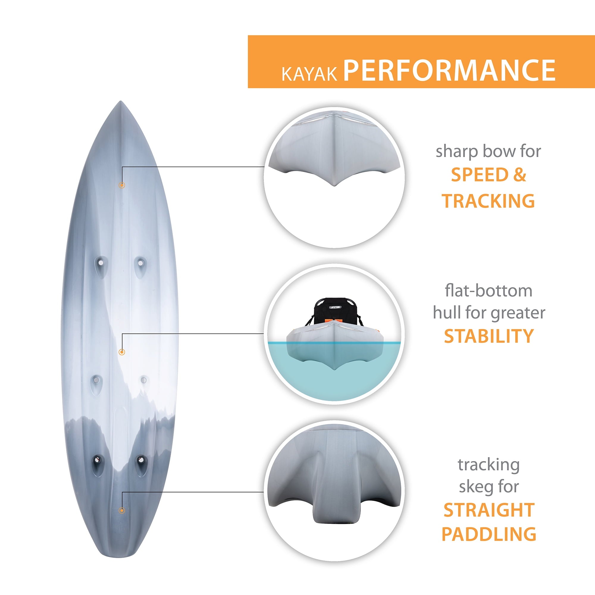 Lifetime Tamarack Pro 123 inch Sit-on-Top Kayak, Eclipse Fusion (91058)