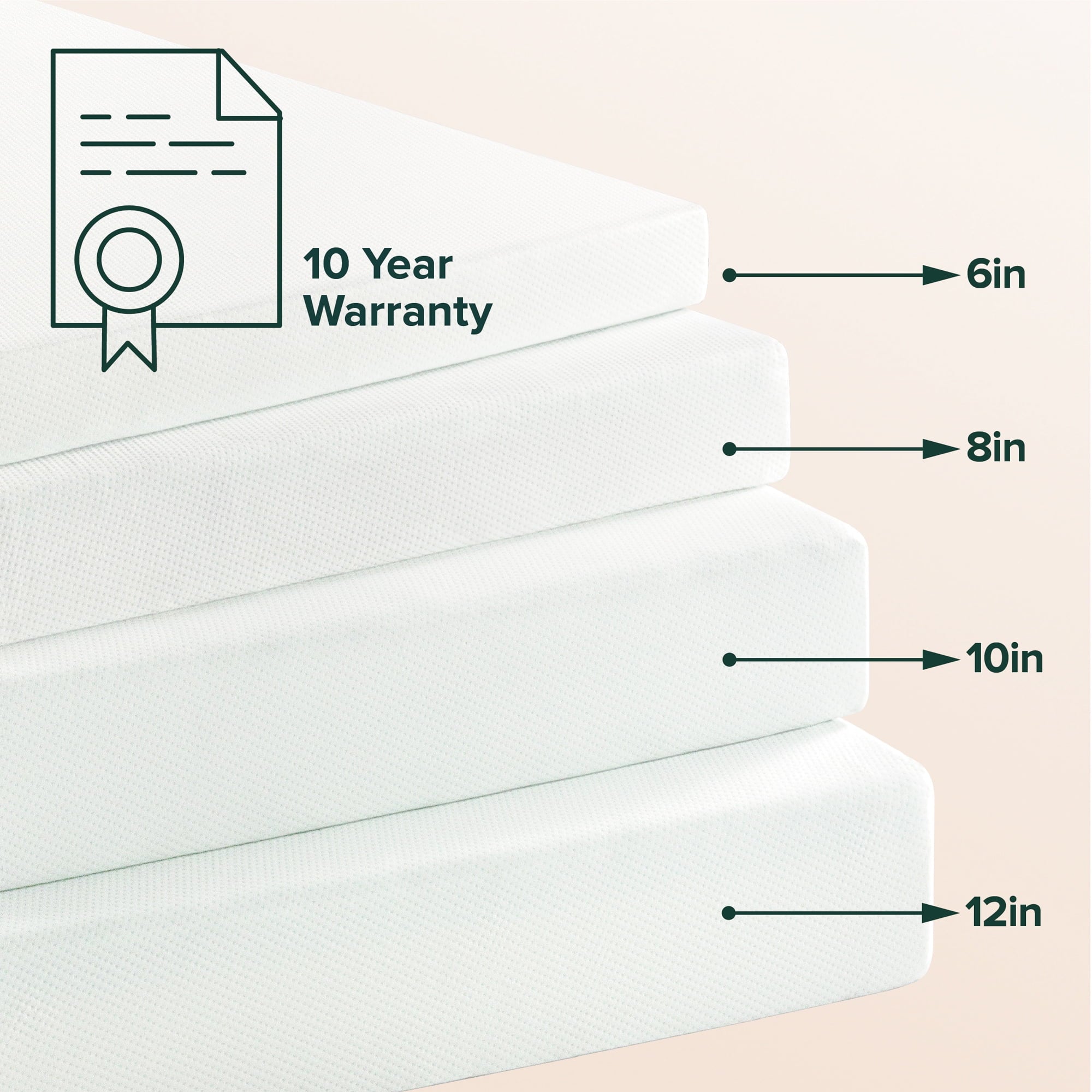 Zinus 10" Green Tea Memory Foam Mattress, Full