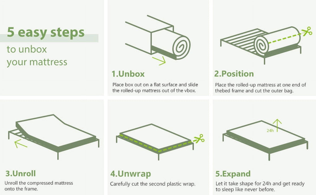 Twin Mattress, 6 inch Memory Foam Mattress Bed in a Box, with Green Tea Cooling Gel, Made in USA, Child