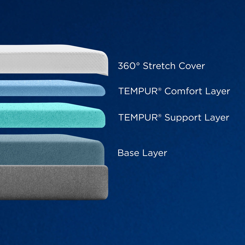Tempur-Pedic Cloud Medium Memory Foam Bed in a Box, Queen Size