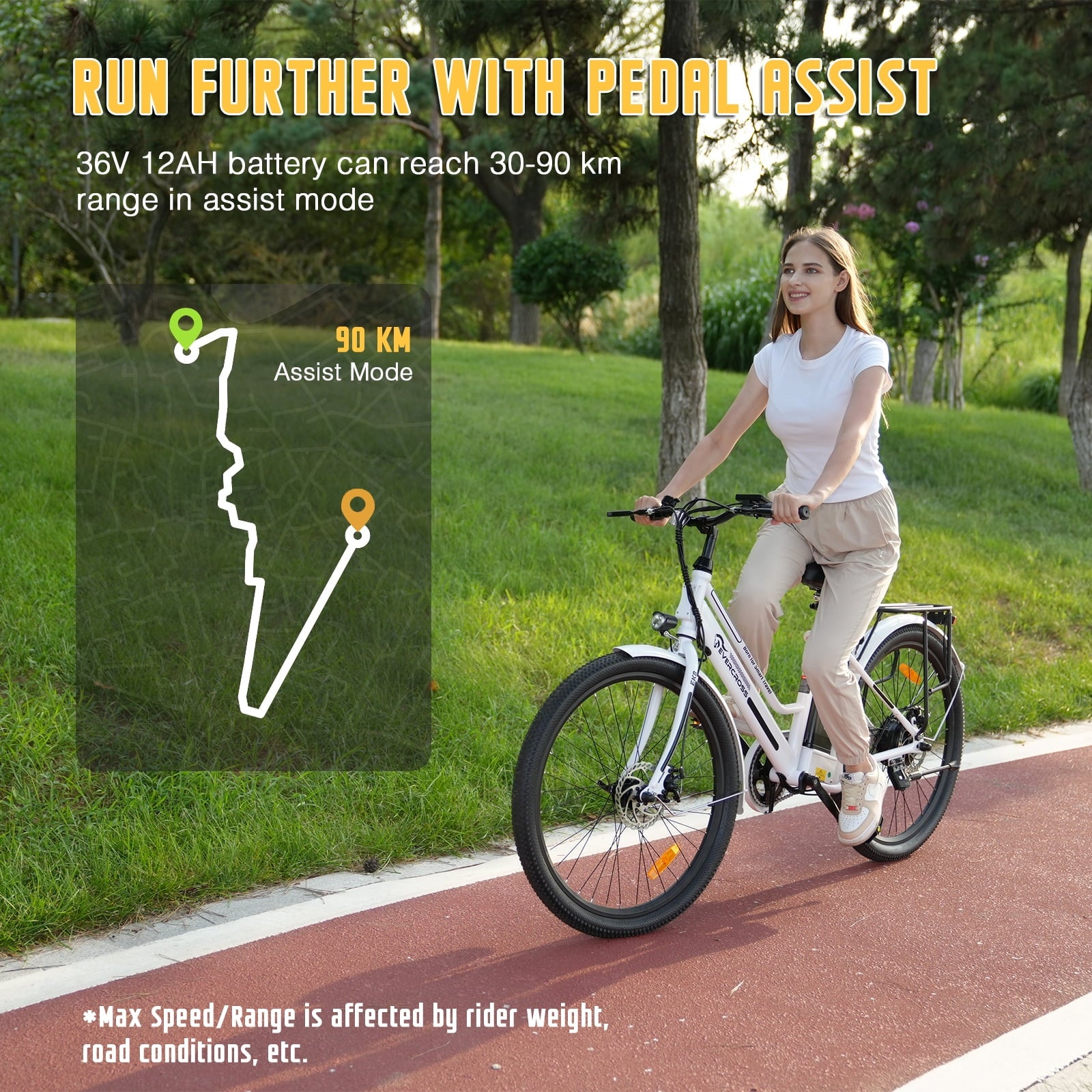 EVERCROSS Electric Bike, 26" Ebike, 500W Motor Mountain Bike for Adults, 36V Removable Battery, Max.Speed 20MPH Electric Bicycle with LED Display for Women, White