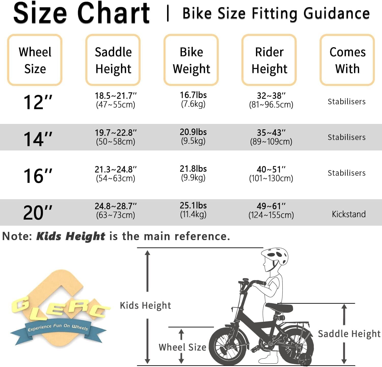 Glerc Little Molly 14 inch Kids Girls Bike for 3-5 Years Old Little Child,Yellow