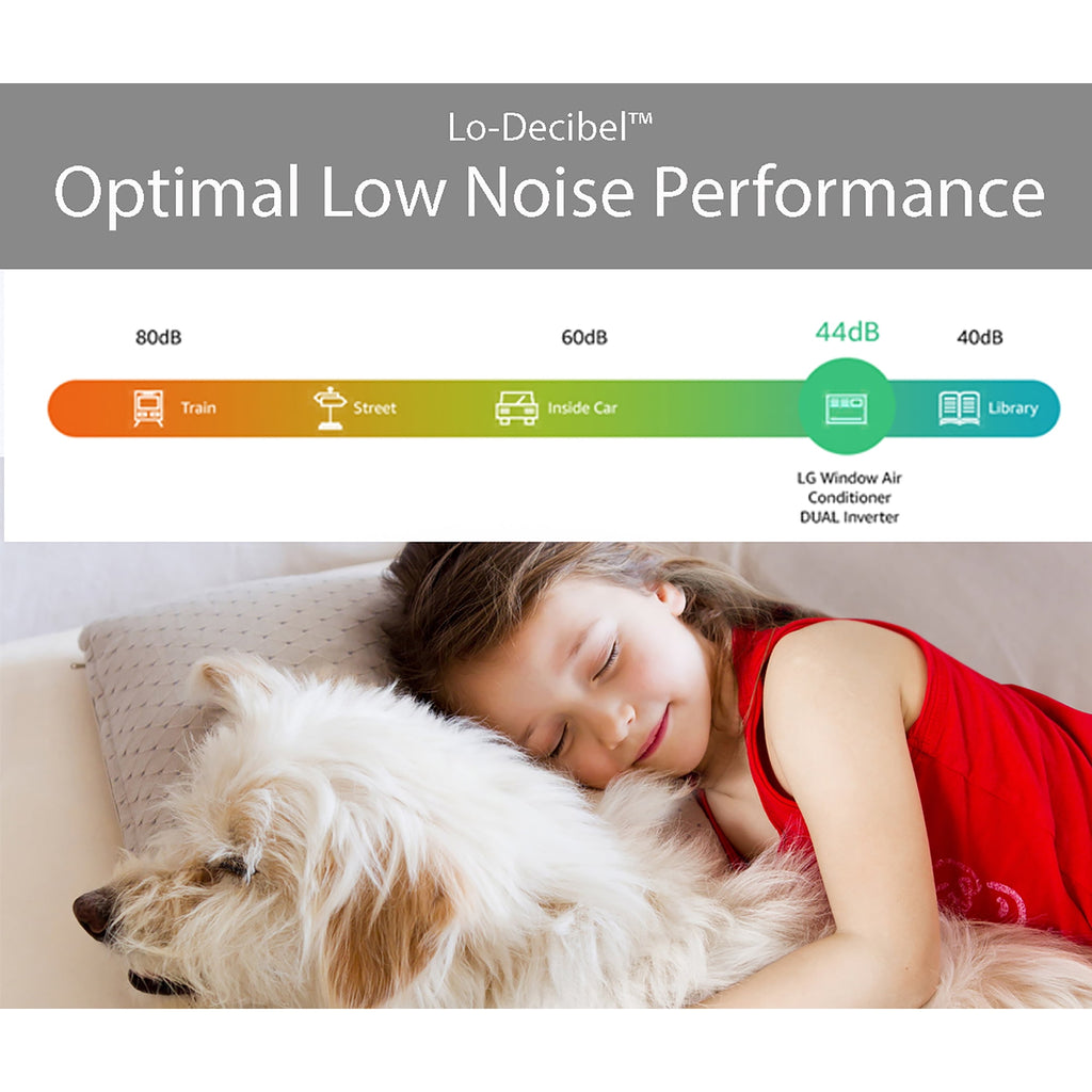 LG Energy Star 9,500 BTU 115V Dual Inverter Window Air Conditioner with Wi-Fi Control