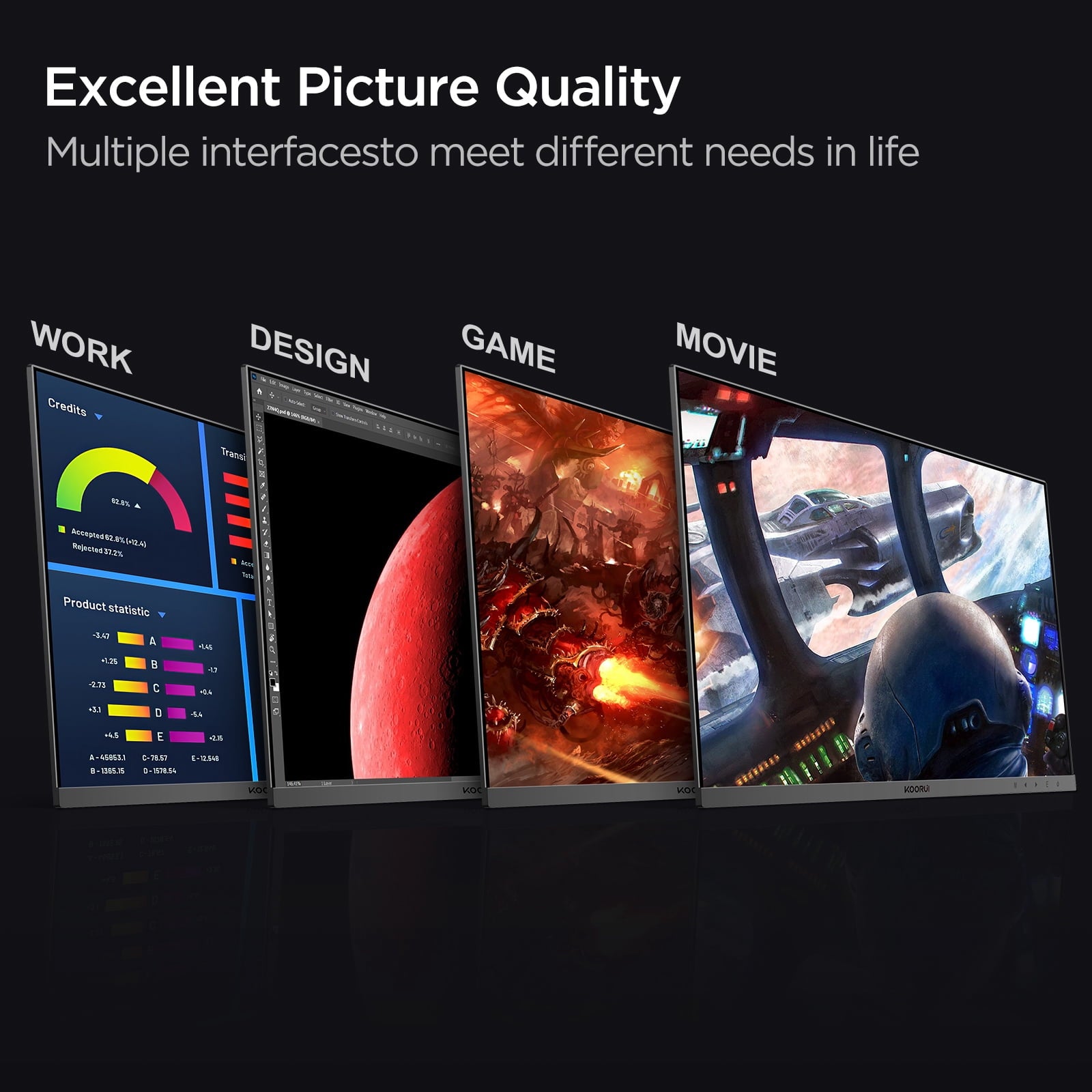 KOORUI 27 inch Computer Monitor,IPS FHD (1920 x 1080) 75Hz 99% sRGB PC Desktop Gaming Monitors for Computer ,HDMI/VGA Port, Visioncare