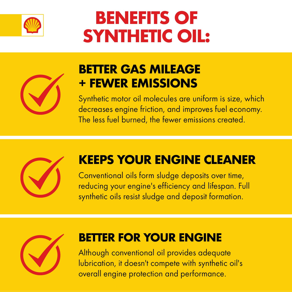 Shell Rotella T6 Full Synthetic 15W-40 Diesel Engine Oil, 5 Gallon