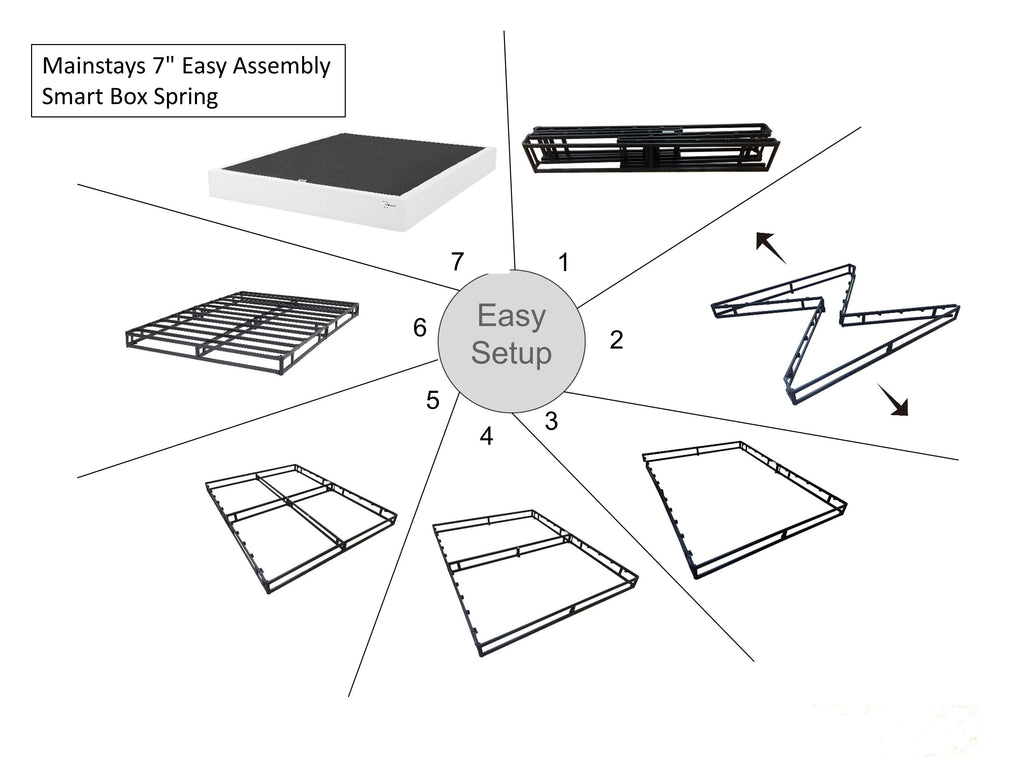 Mainstays 7" Easy Assembly Smart Box Spring, Twin