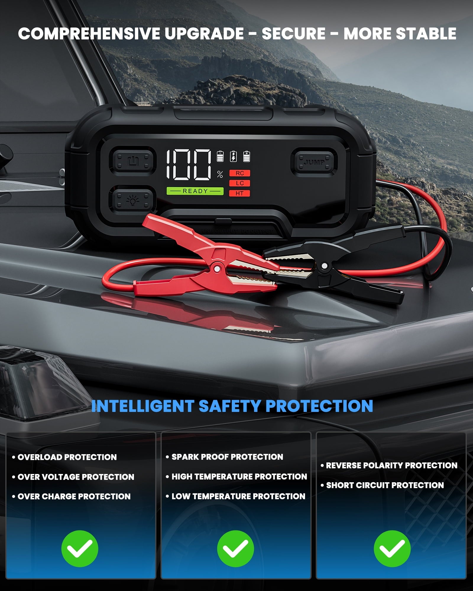 HOPCREW 6000A Battery Jump Starter, 32000mAh Car Battery Jump Starter with LED Display for All Gas or  12L Diesel, 12V Jump Box with Battery Booster with Built-in LED Light