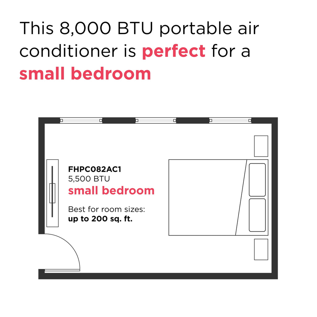 Frigidaire 14,000 BTU 3-in-1 Portable Room Air Conditioner with Wi-Fi