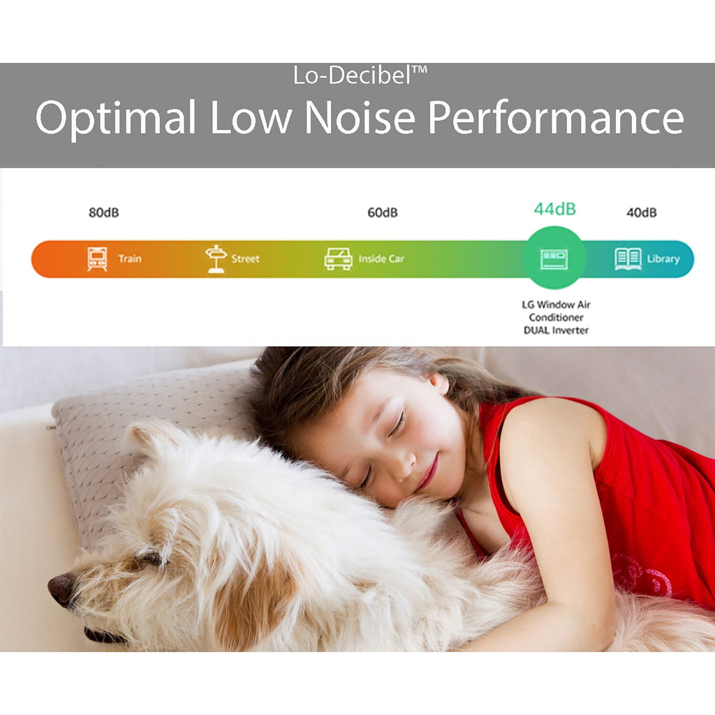 LG Energy Star 9,500 BTU 115V Dual Inverter Window Air Conditioner with Wi-Fi Control