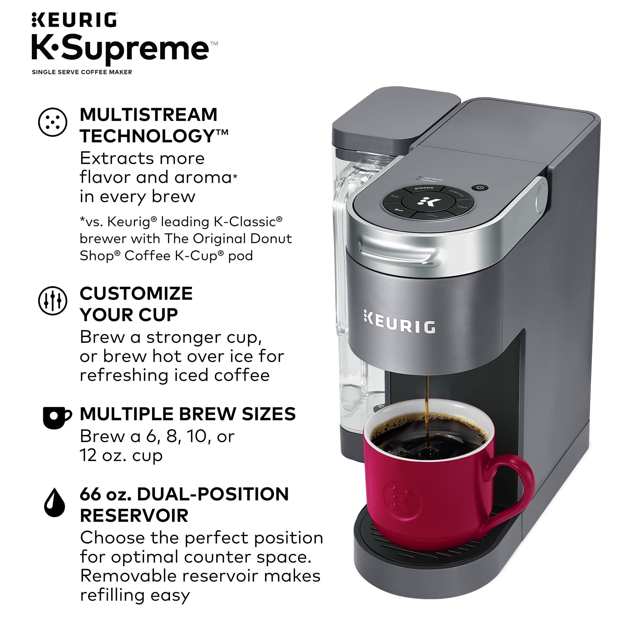 Keurig K-Supreme Single-Serve K-Cup Pod Coffee Maker, Black