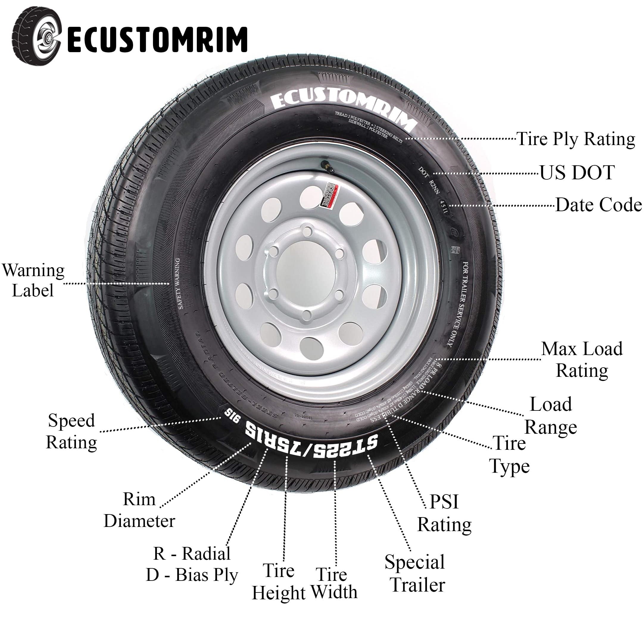 2-Pack Kenda Trailer Tire On Rim 480-12 4.80-12 LRC 5 Lug Galvanized Spoke Wheel