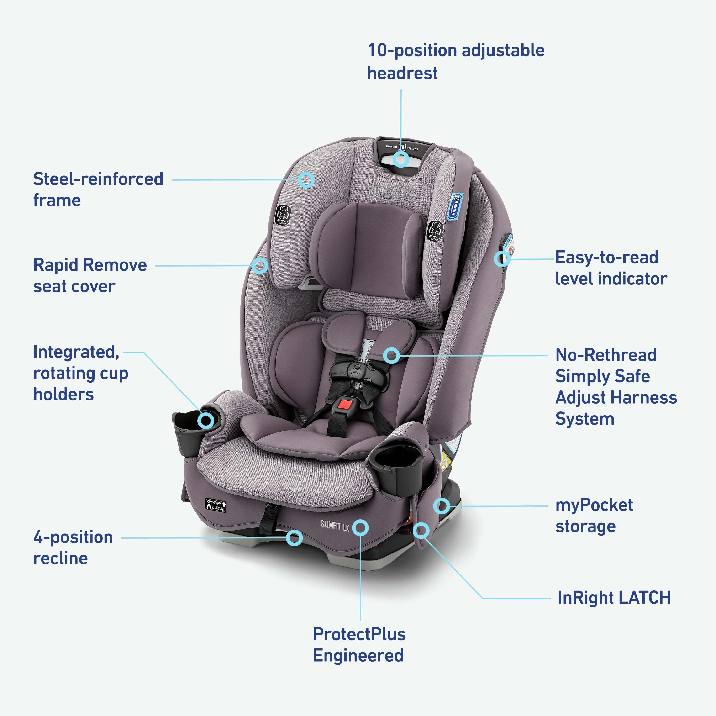 Graco® SlimFit® LX 3-in-1 Convertible Car Seat, Shaw