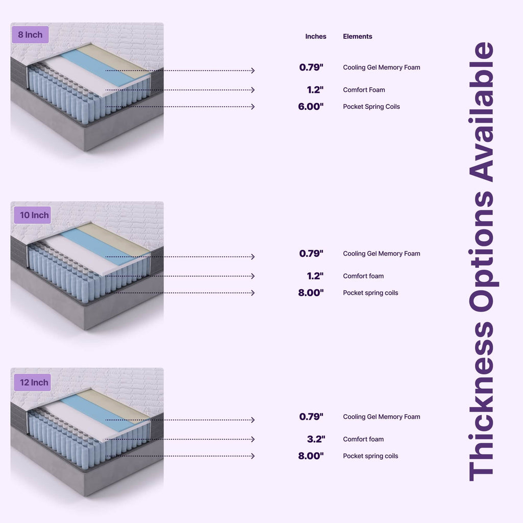NapQueen Victoria 10" Medium Firm, Hybrid of Cooling Gel Infused Memory Foam and Pocket Spring Mattress, Queen Size