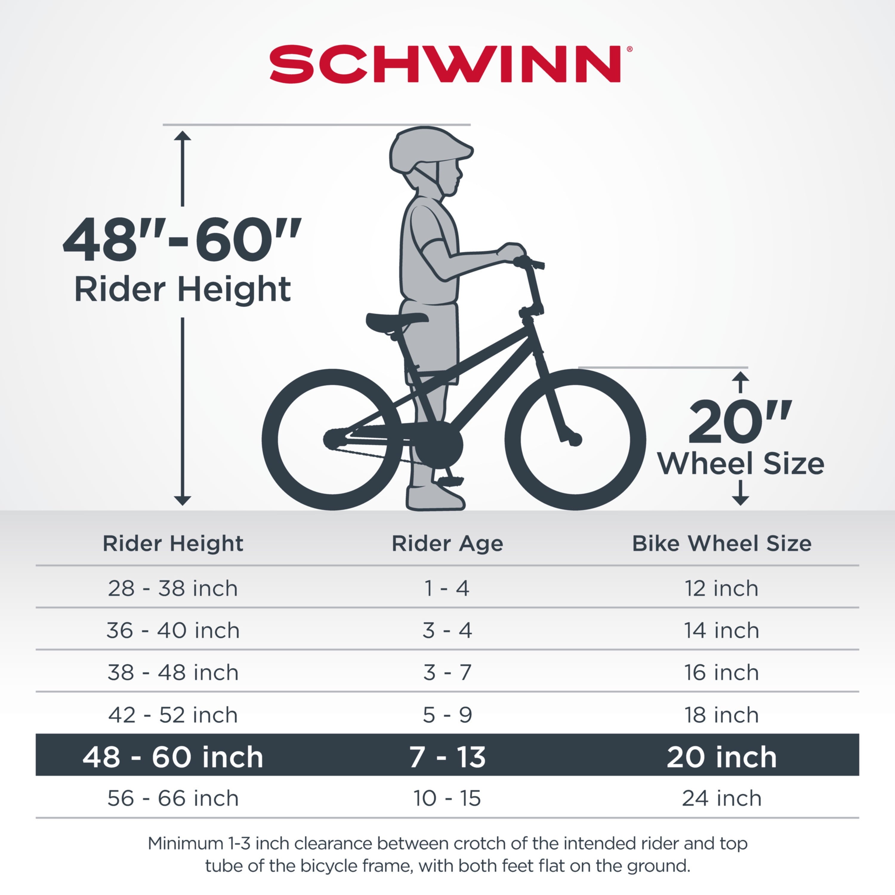 Schwinn Fierce Kids Bicycle, 20 in. Wheels, Boys, Ages 6 +, Blue