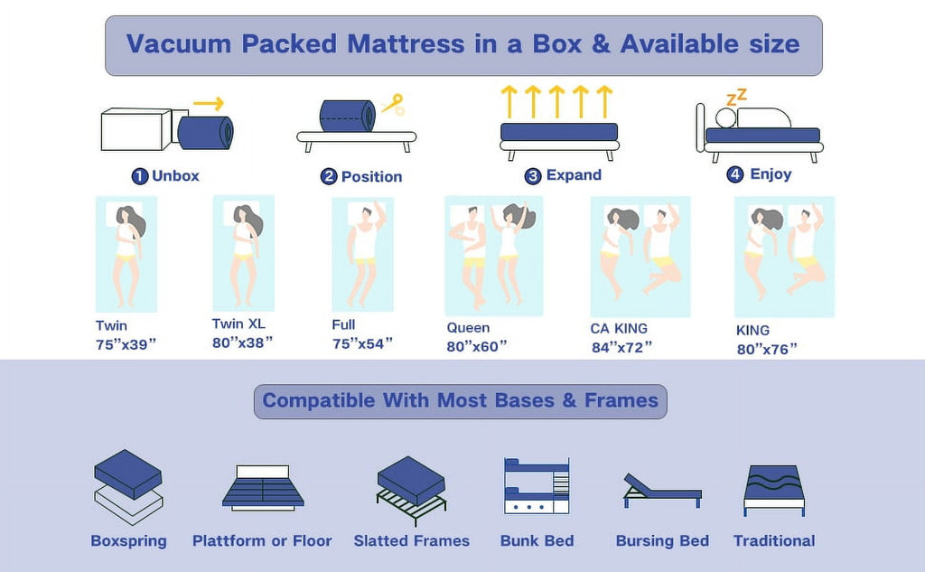 KOW Hybrid Mattress 12" Full Size Gel Memory Foam Pocket Spring Mattress in a Box Medium Firm Adult
