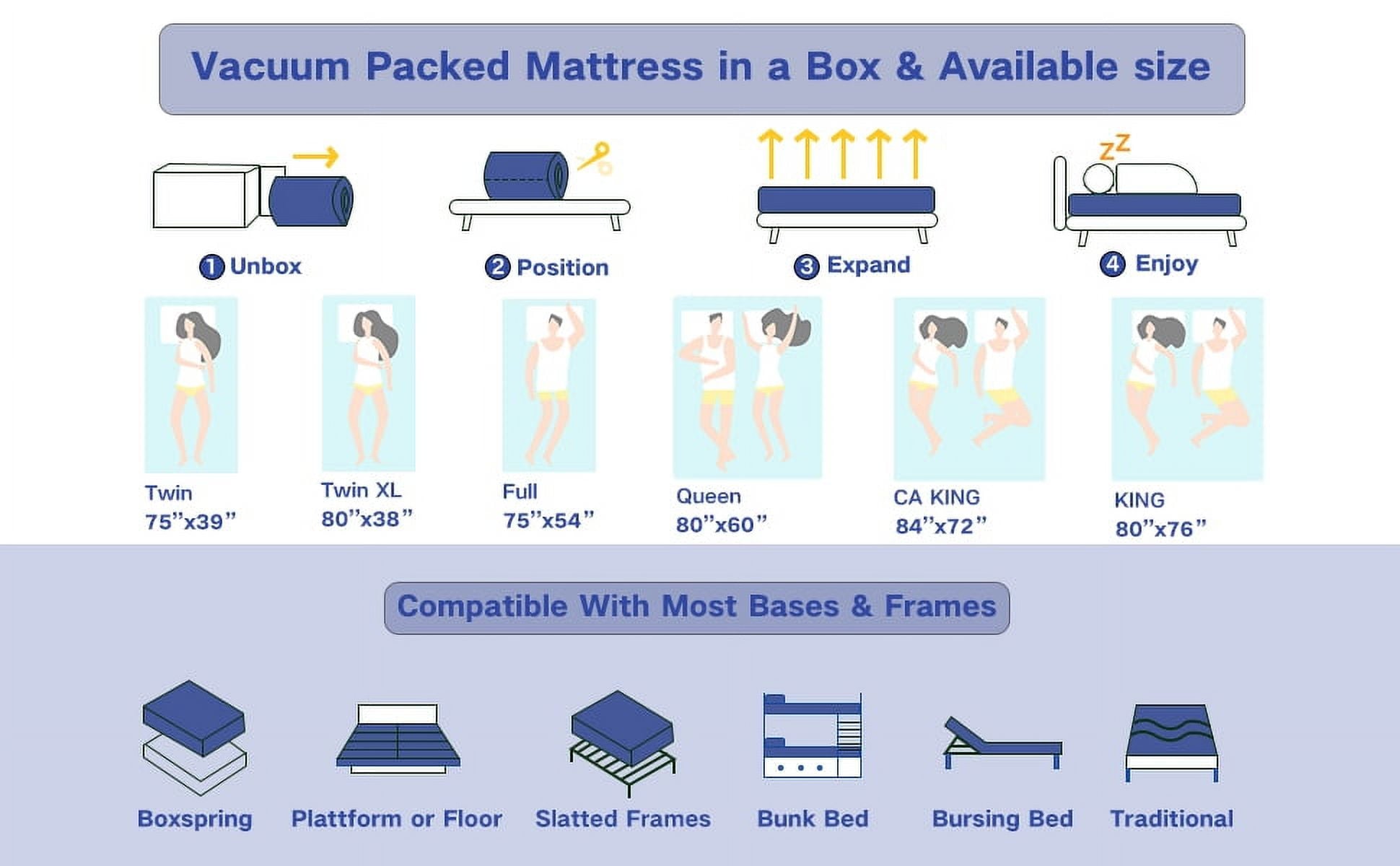 KOW Hybrid Mattress 12" Full Size Gel Memory Foam Pocket Spring Mattress in a Box Medium Firm Adult