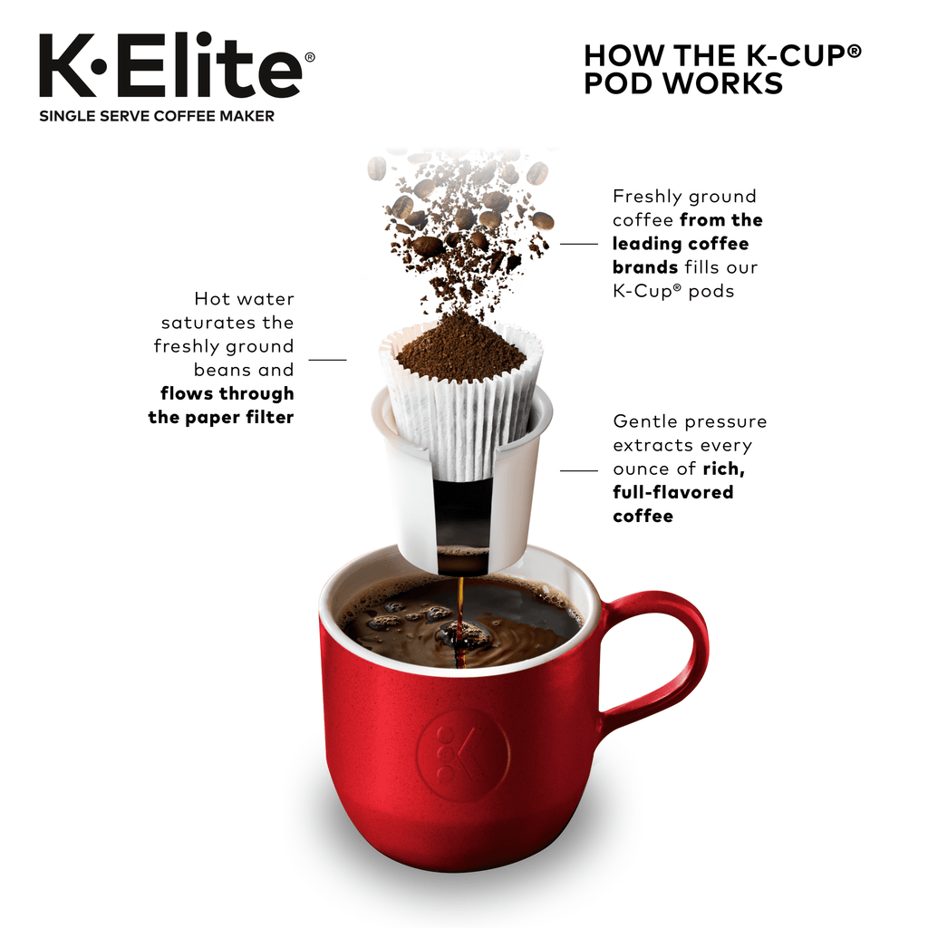 Keurig K-Elite Single-Serve K-Cup Pod Coffee Maker, Brushed Slate