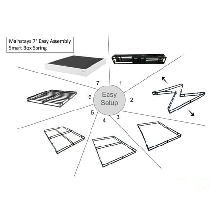 Mainstays 7" Easy Assembly Smart Box Spring, Twin