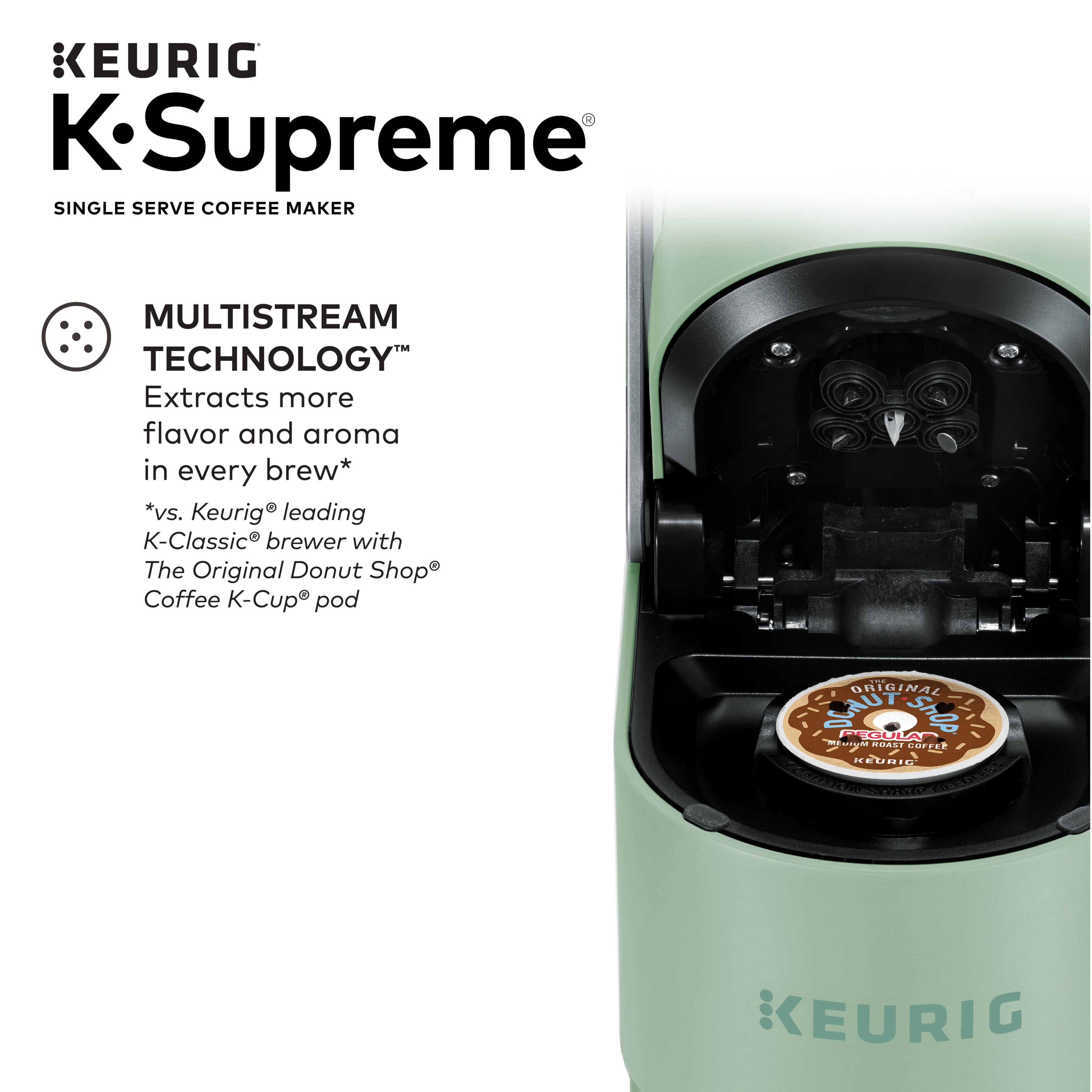 Keurig K-Supreme Single-Serve K-Cup Pod Coffee Maker, Black