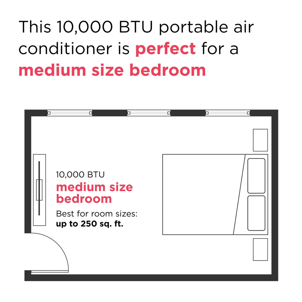 Frigidaire 14,000 BTU 3-in-1 Portable Room Air Conditioner with Wi-Fi