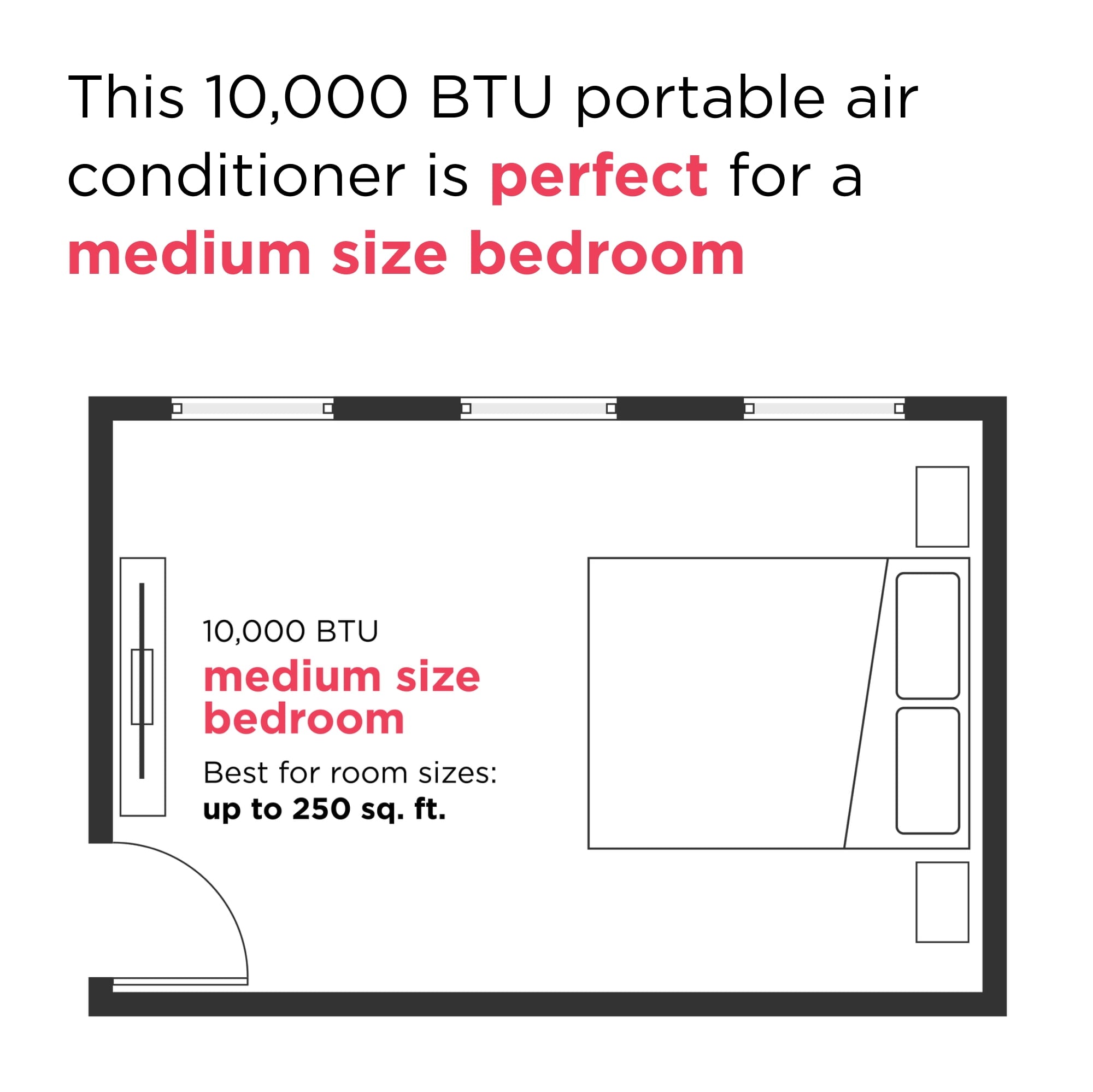 Frigidaire 14,000 BTU 3-in-1 Portable Room Air Conditioner with Wi-Fi