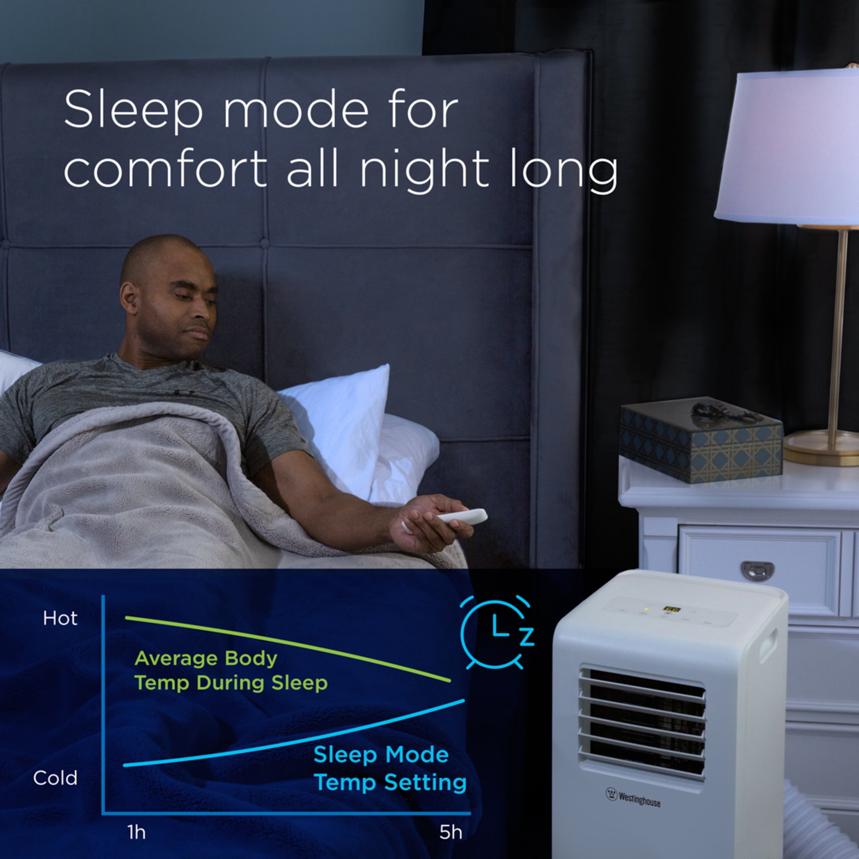 Westinghouse 10,000 BTU Portable Air Conditioner with Remote, 3-in-1 Operation, Rooms Up to 450 sq ft