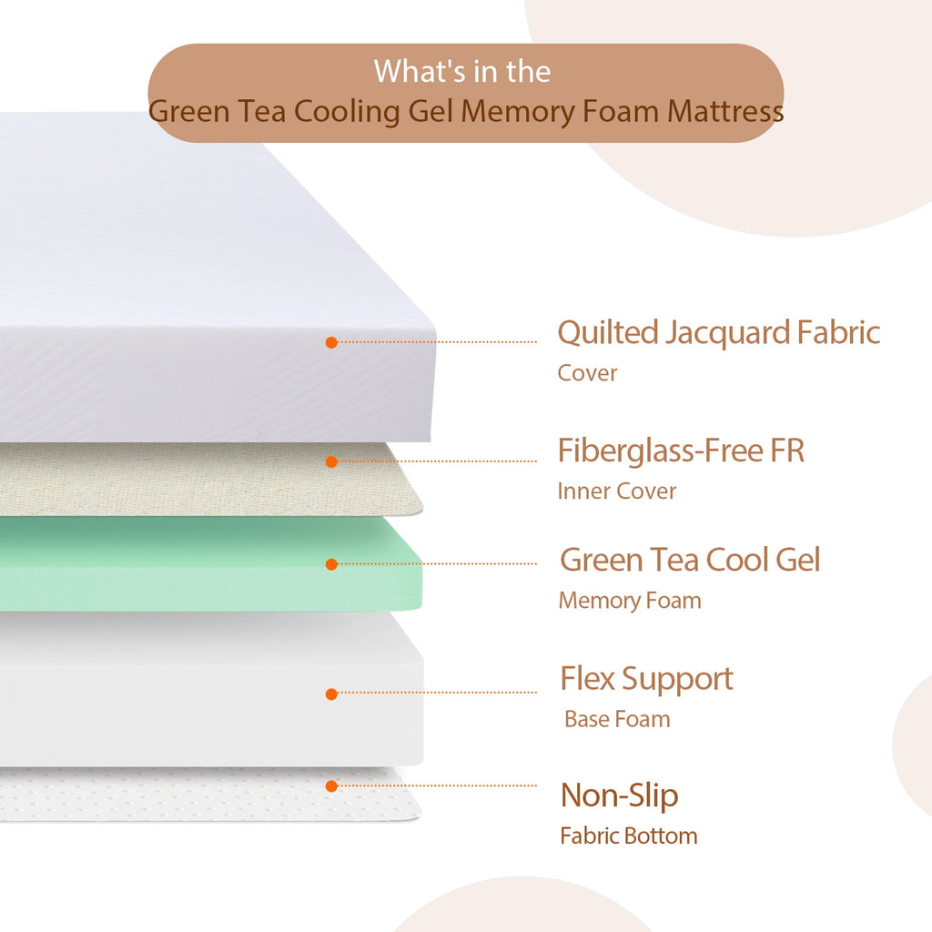 8 inch Twin Mattress, Green Tea Gel Memory Foam Mattress in a box, Medium Hardness Feeling, CertiPUR-US Certified/Made in USA, White