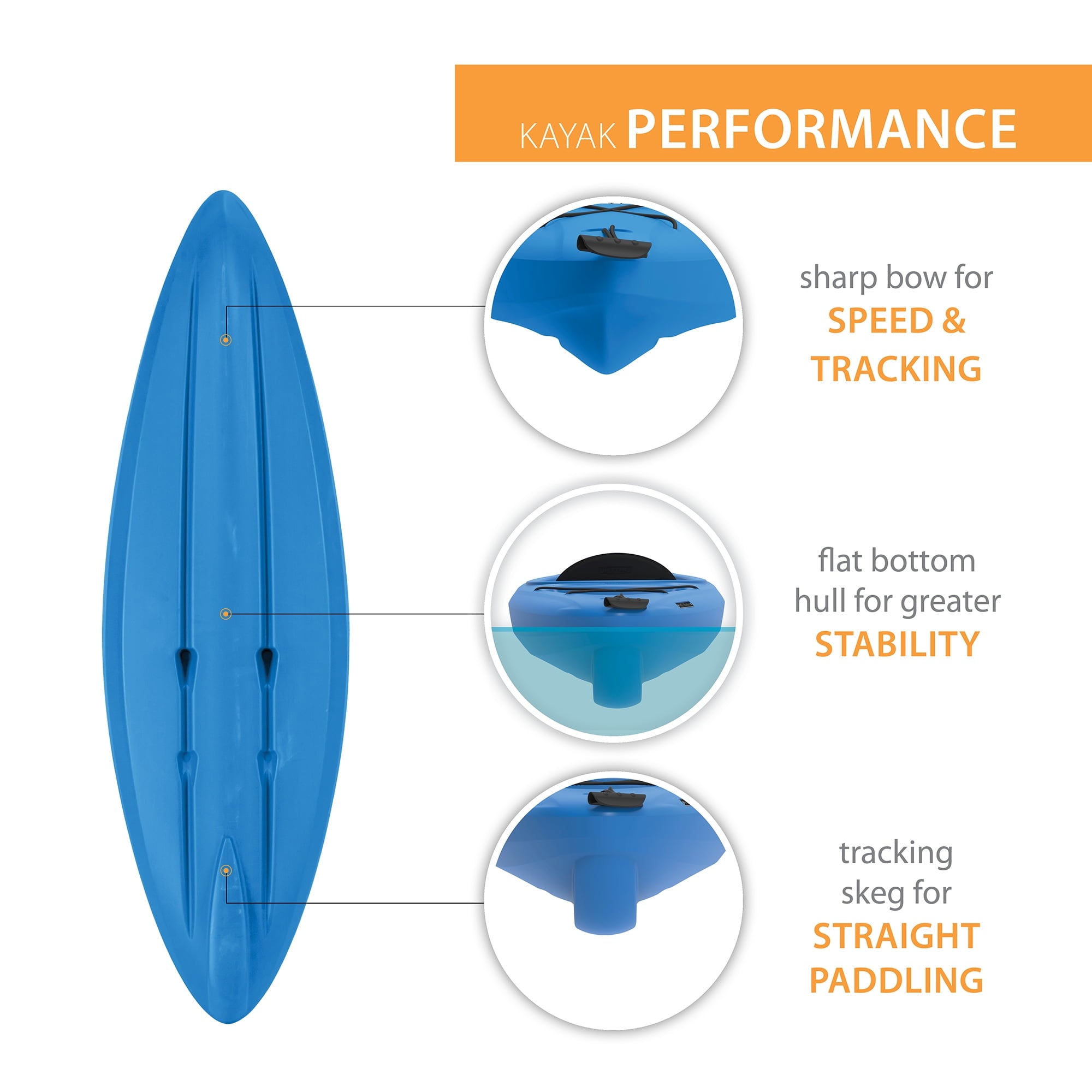 Lifetime Pacer 8 ft Sit-In Kayak (Paddle Included), Orange