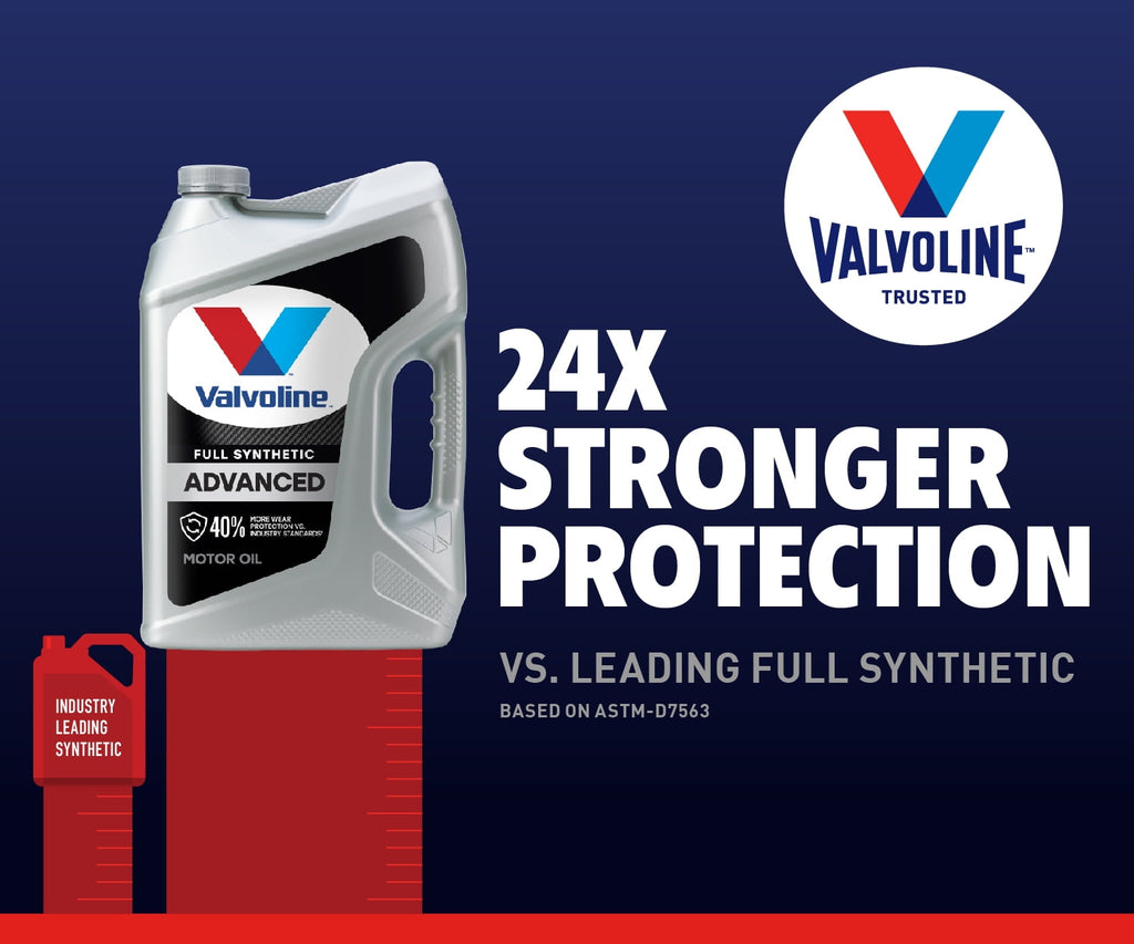 Valvoline Advanced Full Synthetic 5W-20 Motor Oil 5 QT