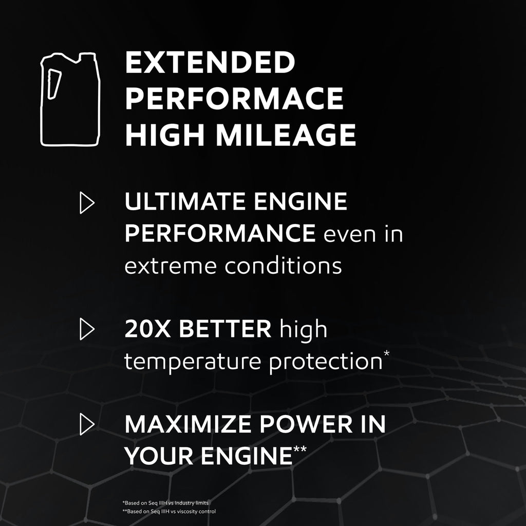 Mobil 1 Extended Performance High Mileage Full Synthetic Motor Oil 0W-20, 5 Quart