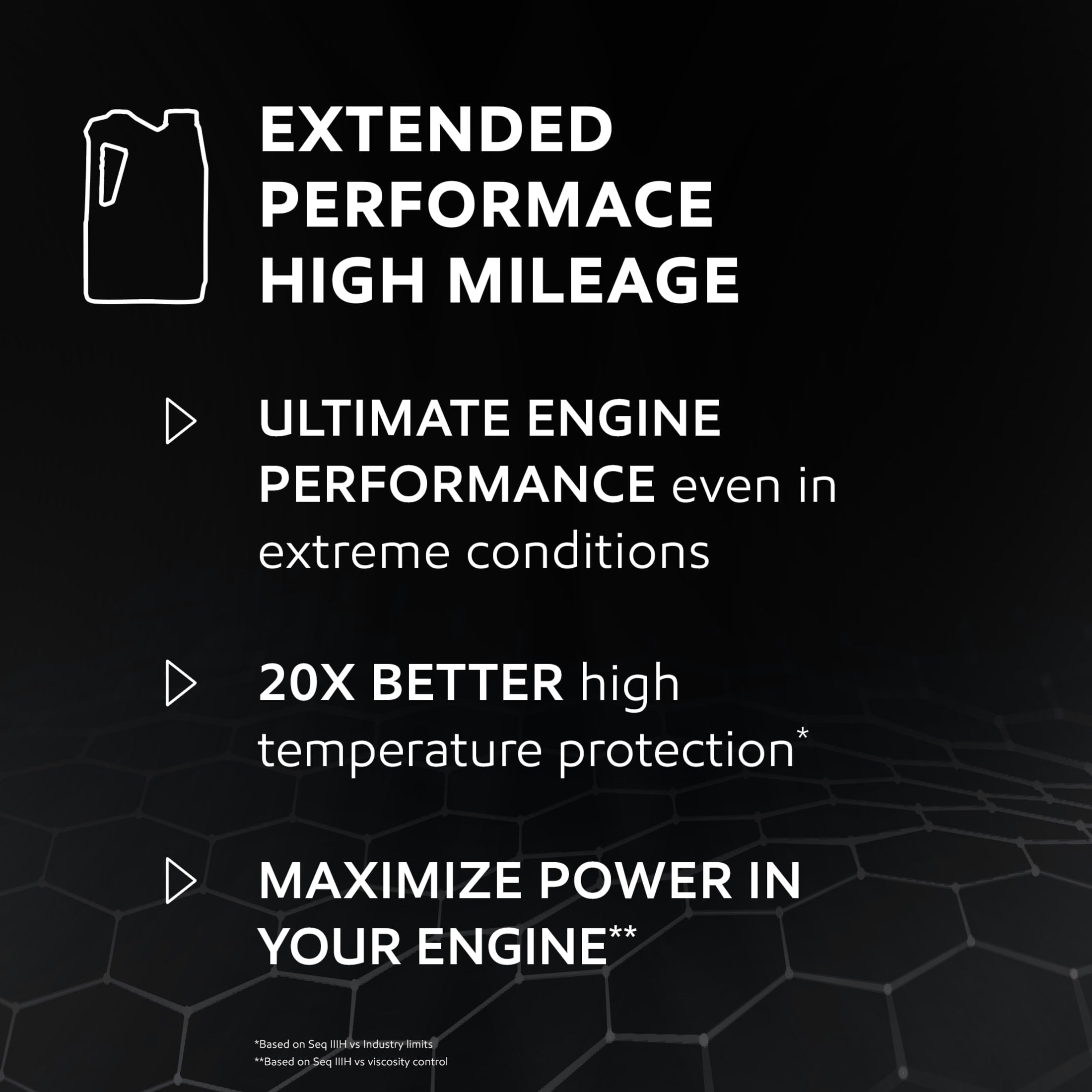 Mobil 1 Extended Performance High Mileage Full Synthetic Motor Oil 5W-20, 5 Quart