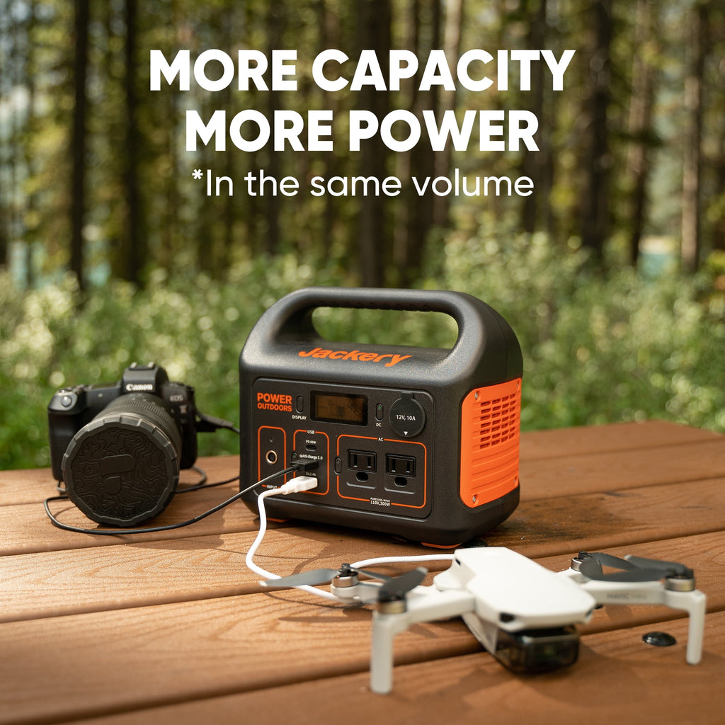 Jackery Portable Power Station, 293Wh Lithium Battery, 110V/300W AC